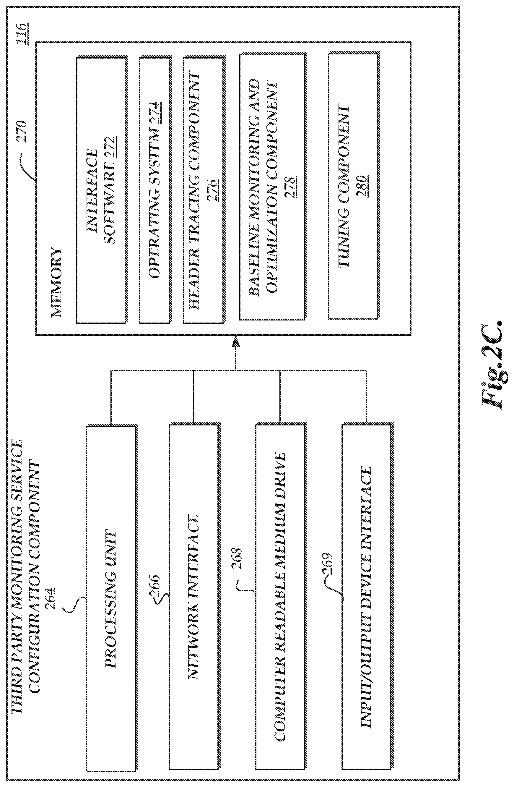 Patent US12621325 Figure 4 – Adaptive system for network and security management