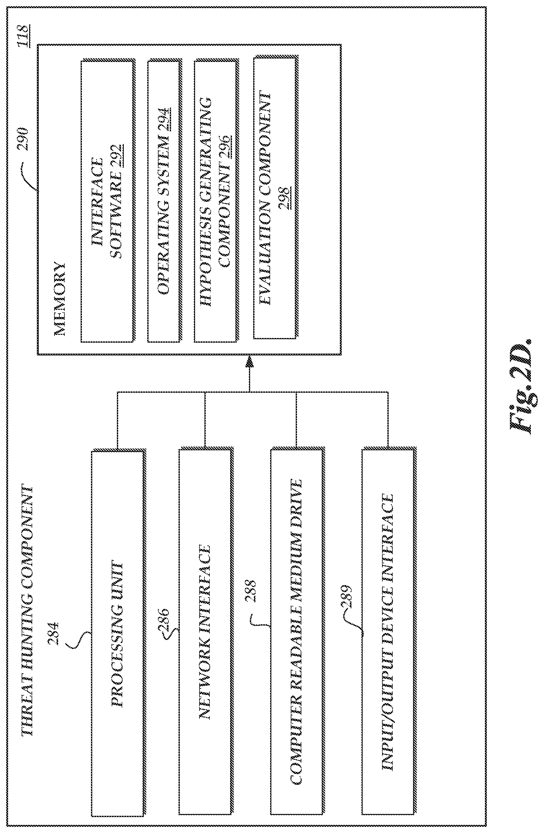 Patent US12621325 Figure 5 – Adaptive system for network and security management