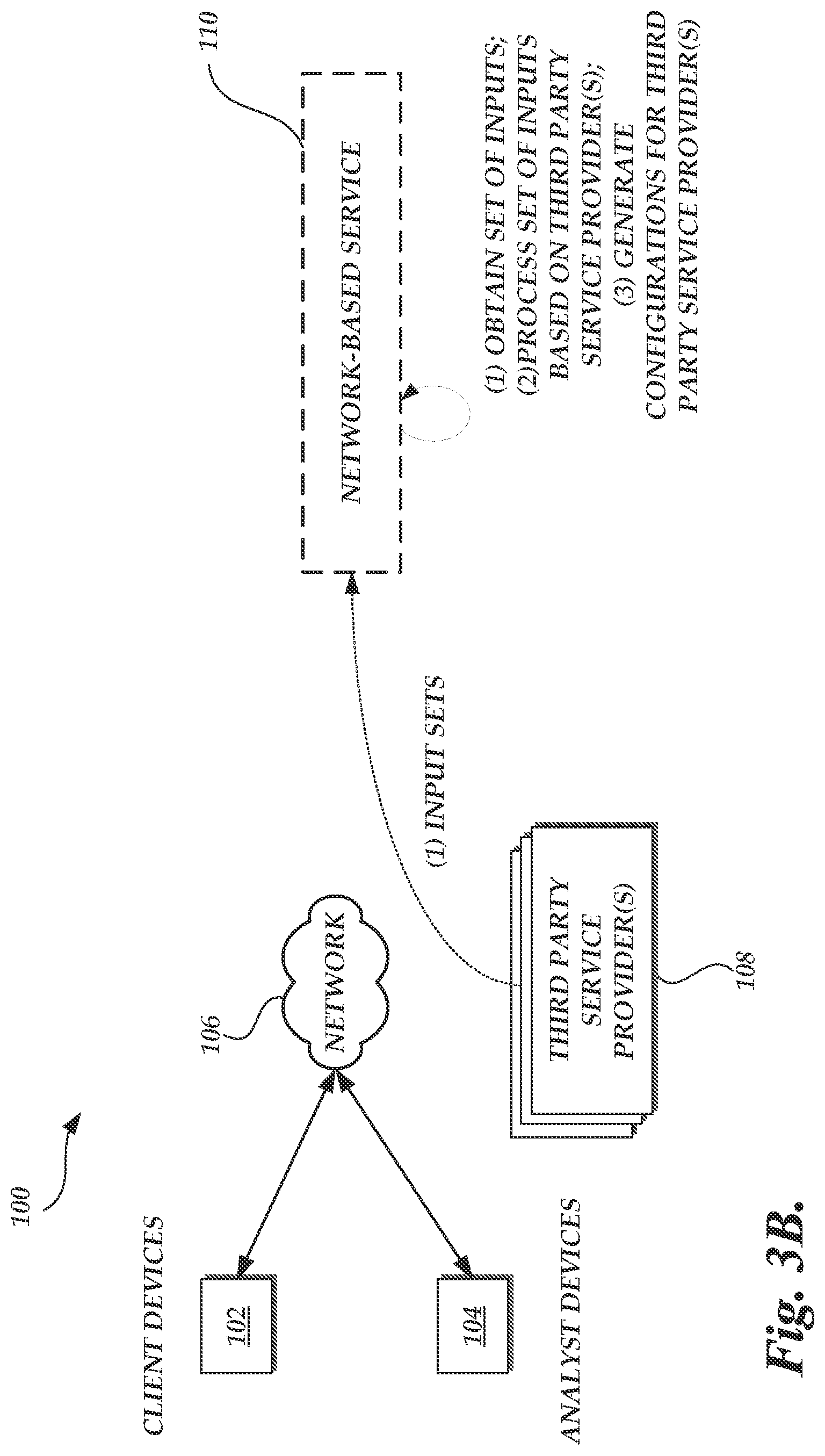 Patent US12621325 Figure 7 – Adaptive system for network and security management
