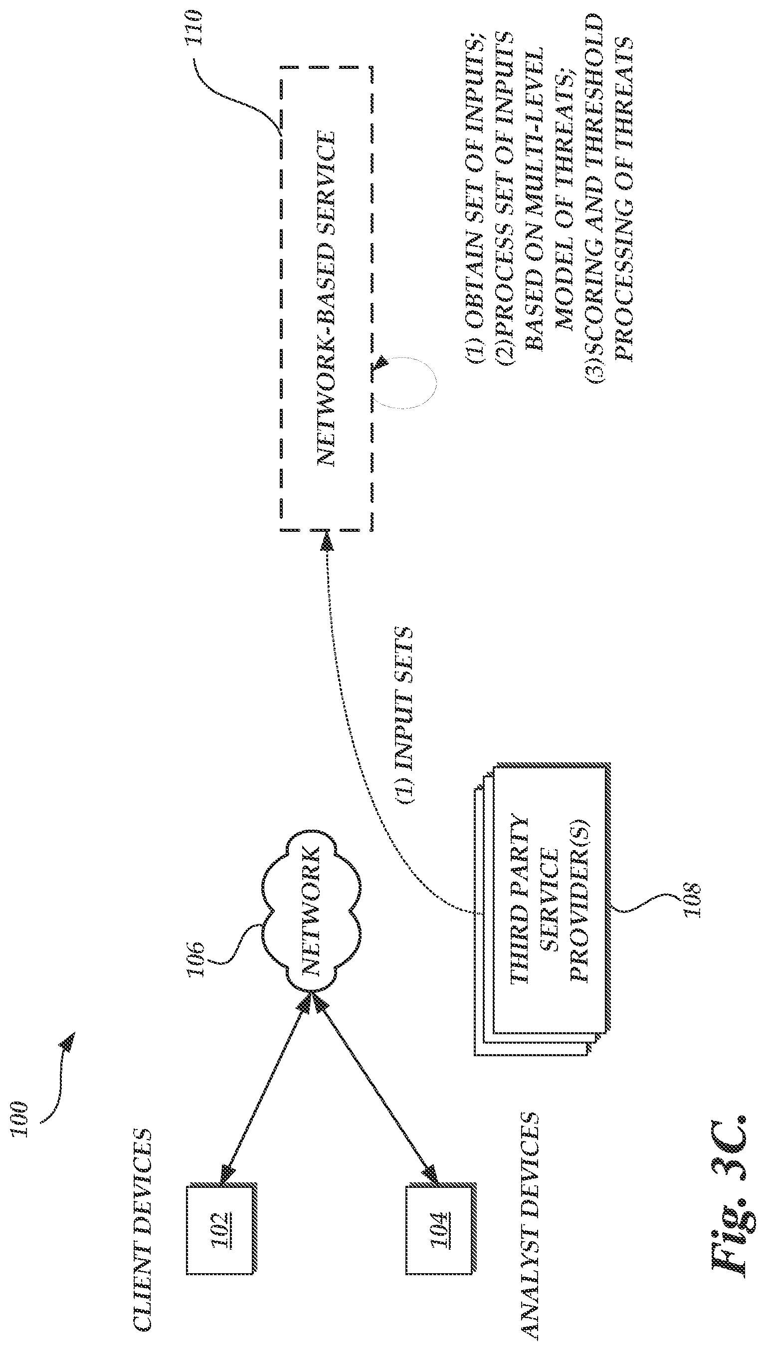 Patent US12621325 Figure 8 – Adaptive system for network and security management