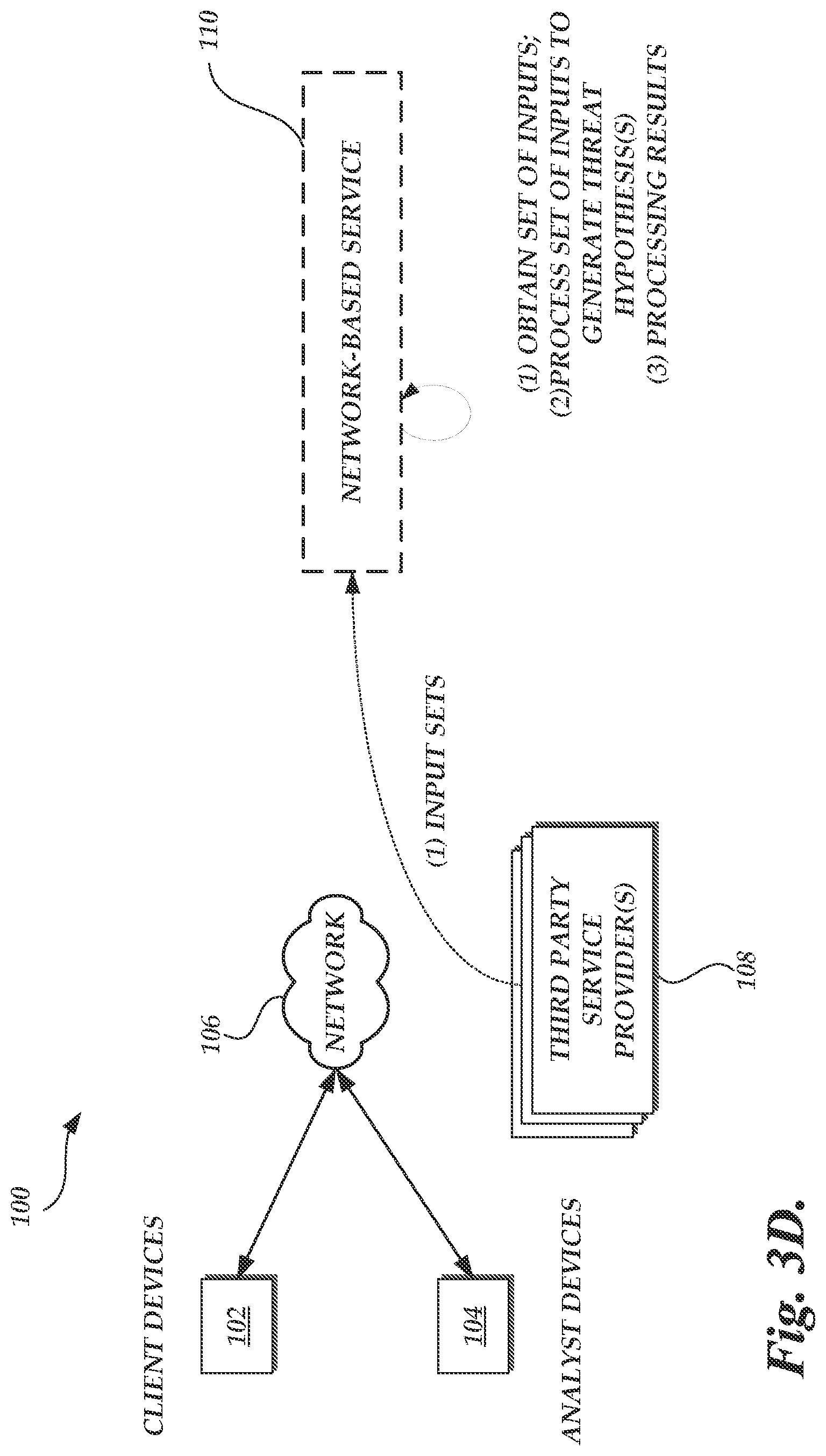 Patent US12621325 Figure 9 – Adaptive system for network and security management