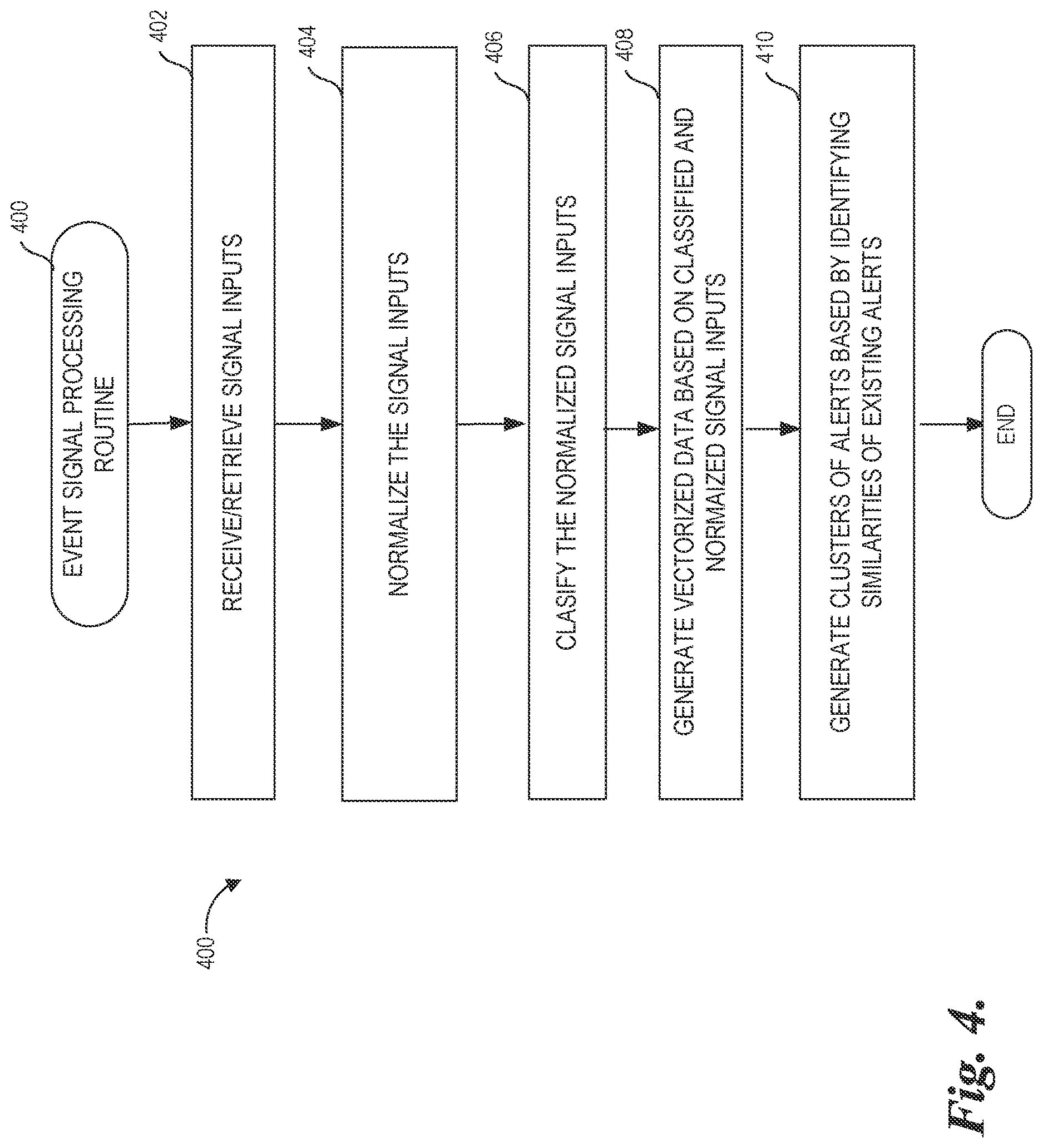 Patent US12621325 Figure 10 – Adaptive system for network and security management