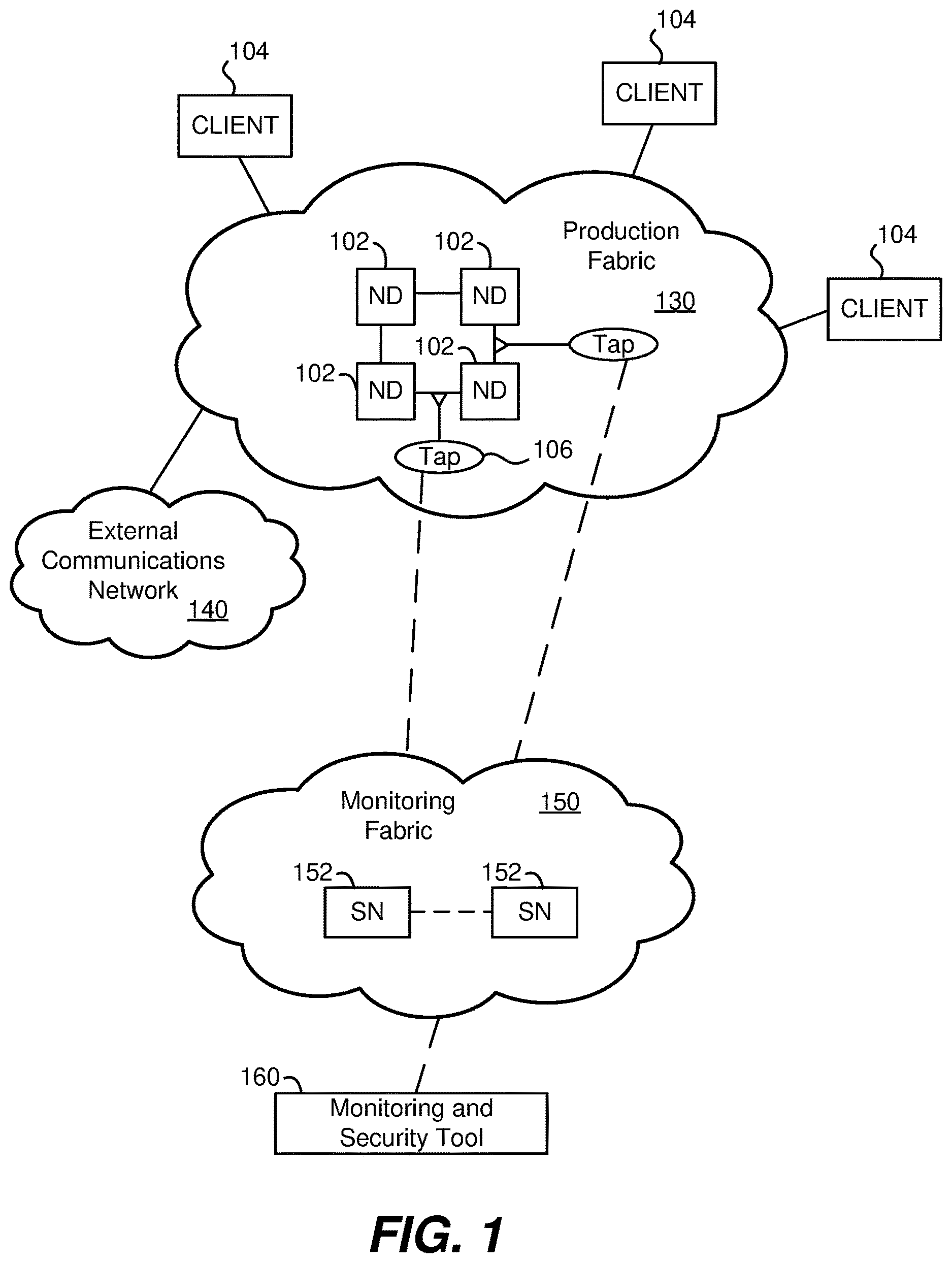 Patent US12621326 Figure 1 – Optimized deep packet inspection (DPI) anywhere