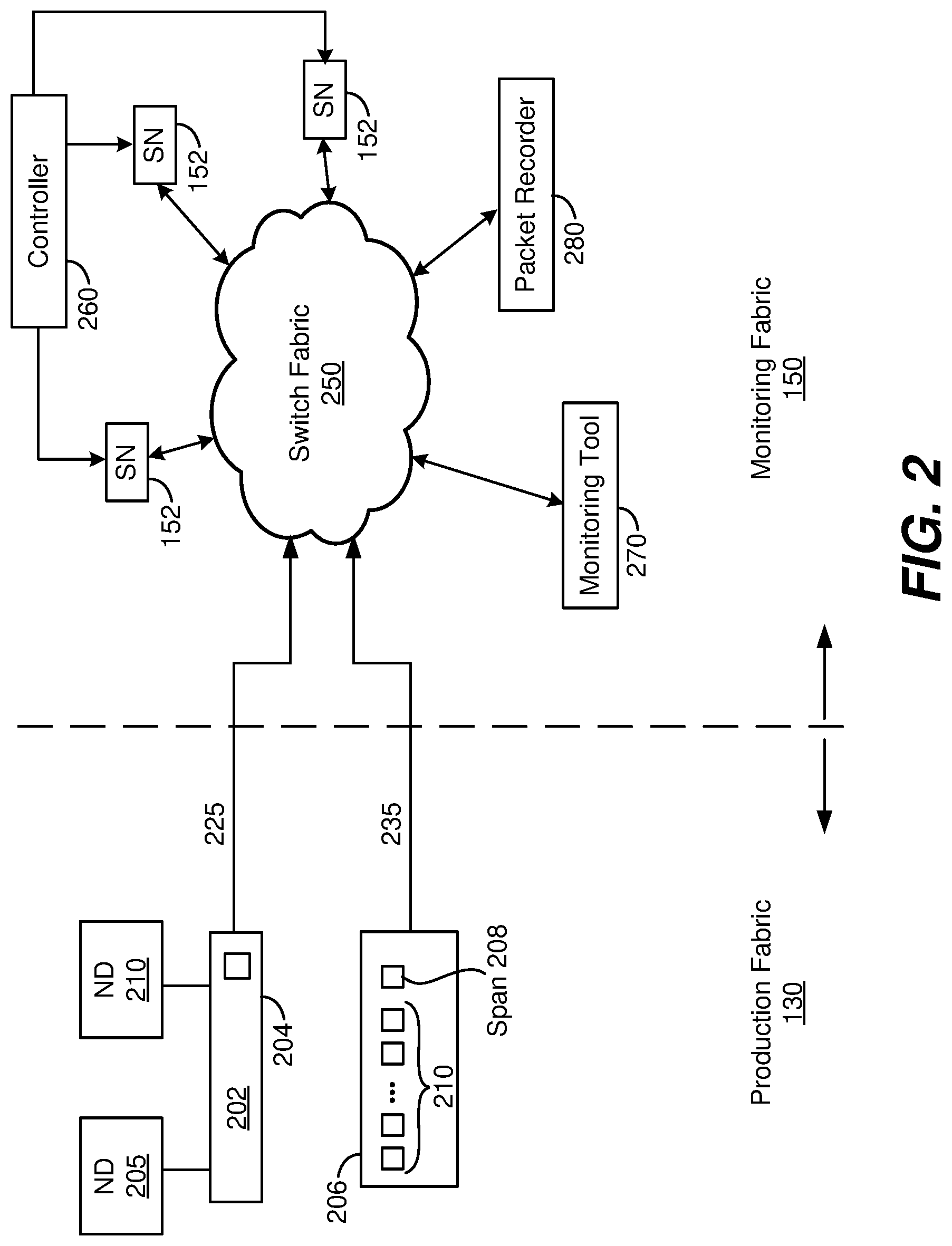 Patent US12621326 Figure 2 – Optimized deep packet inspection (DPI) anywhere