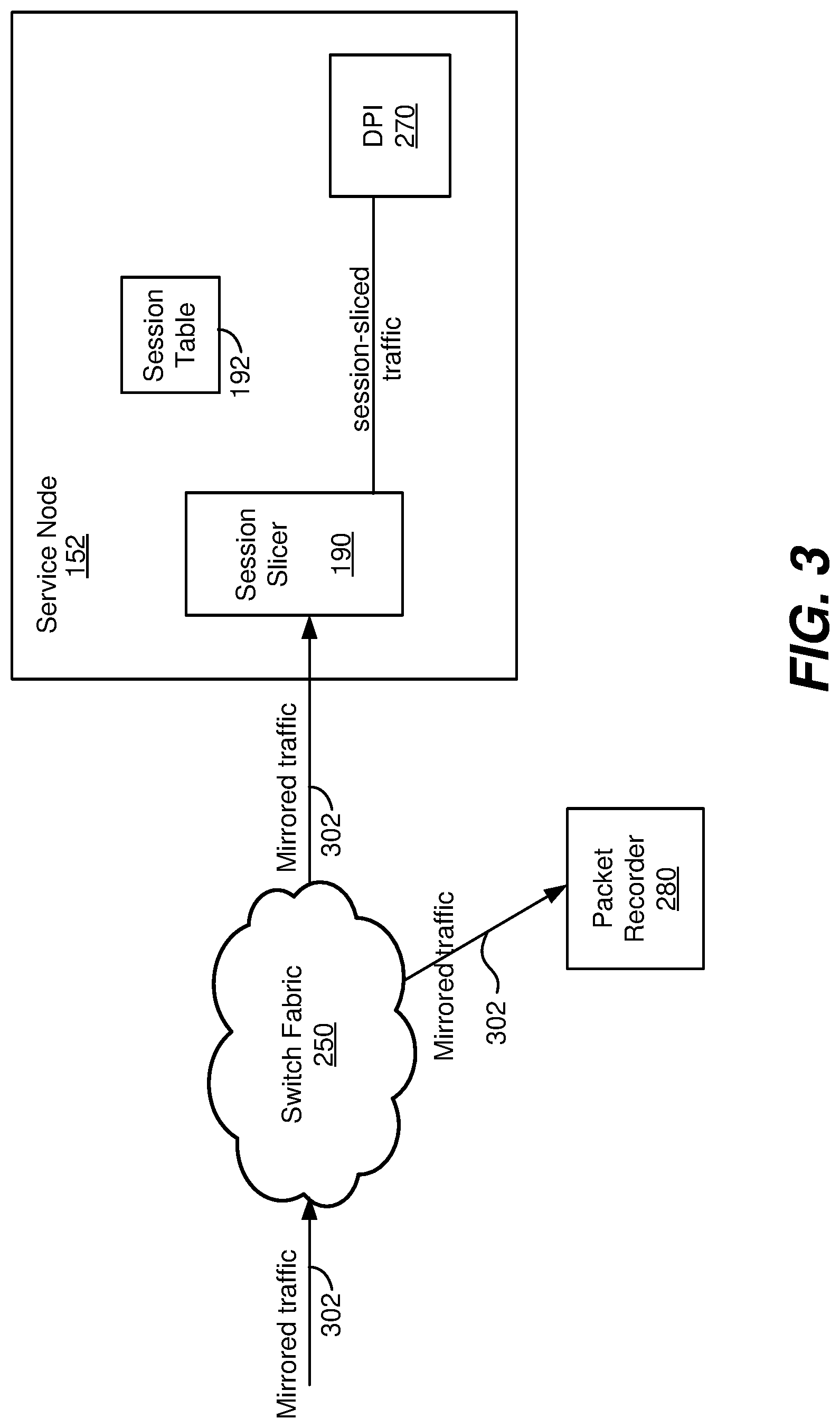 Patent US12621326 Figure 3 – Optimized deep packet inspection (DPI) anywhere