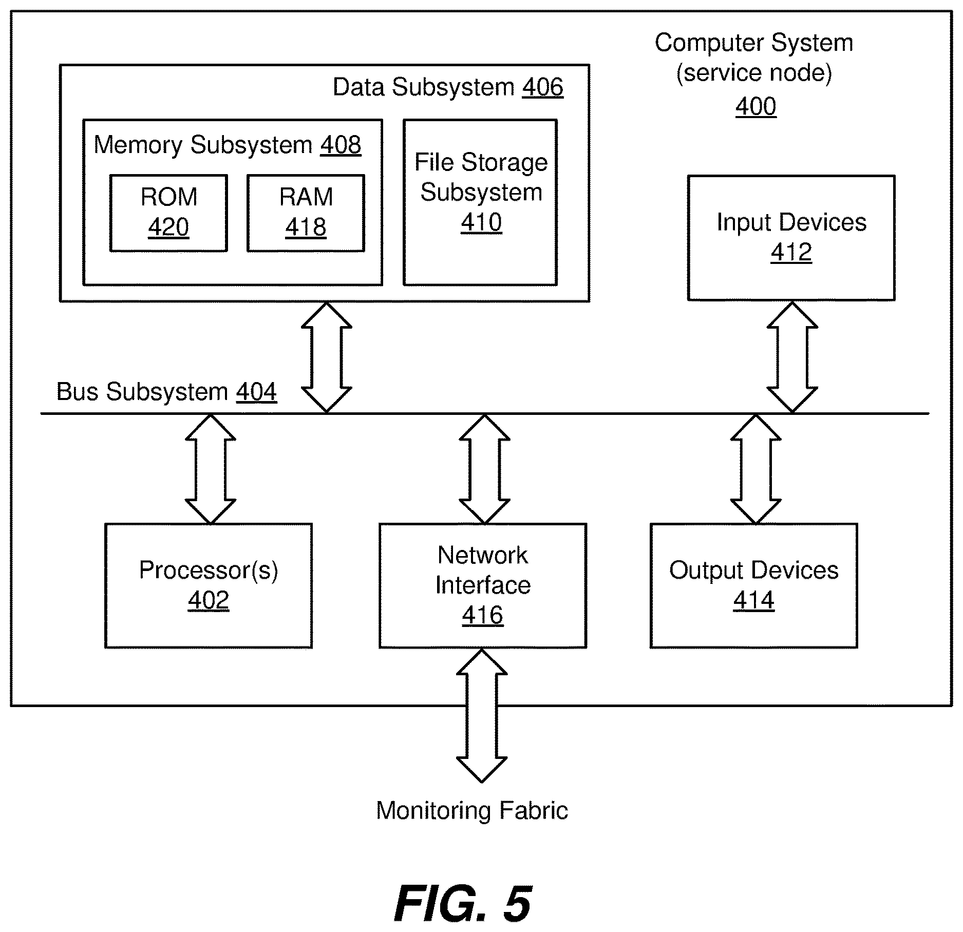 Patent US12621326 Figure 5 – Optimized deep packet inspection (DPI) anywhere
