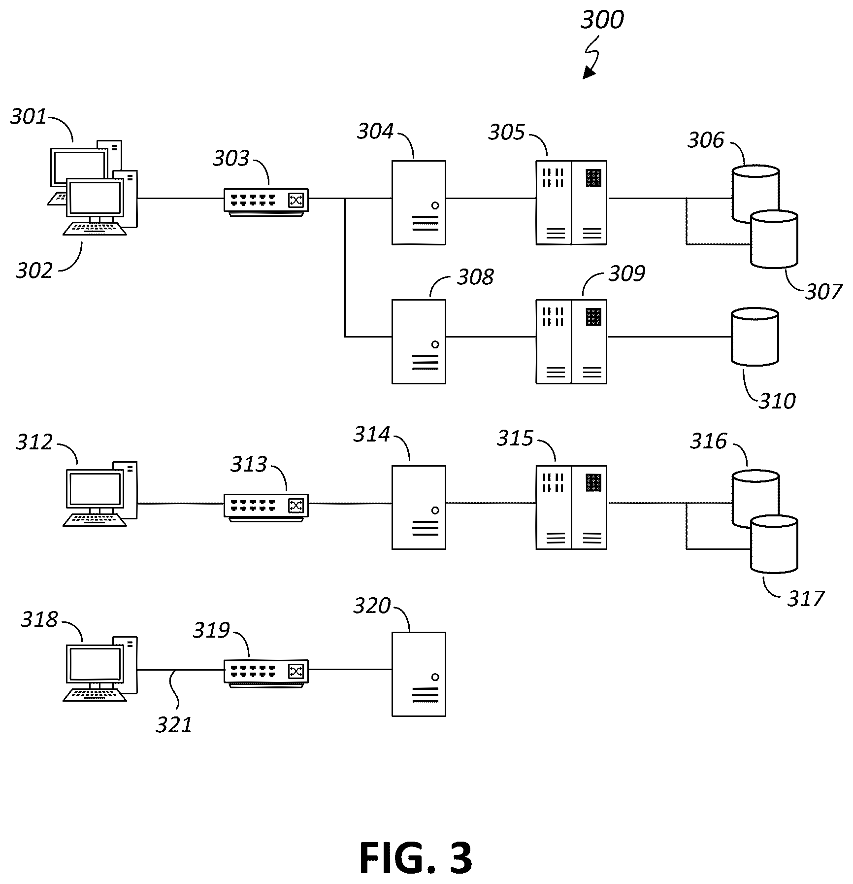 Patent US12621327 Figure 3 – Detection of anomalous activities in an enterprise network