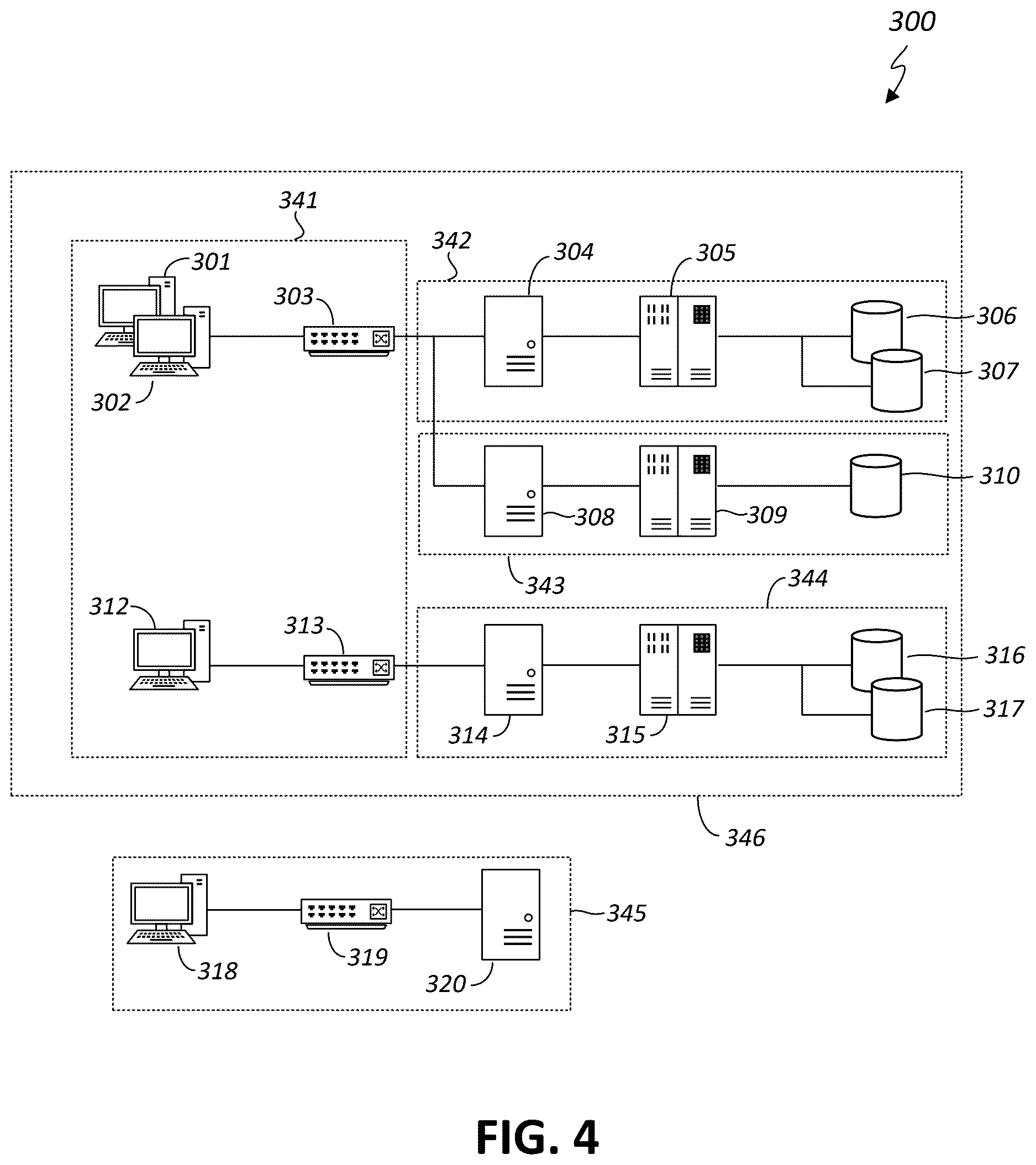 Patent US12621327 Figure 4 – Detection of anomalous activities in an enterprise network