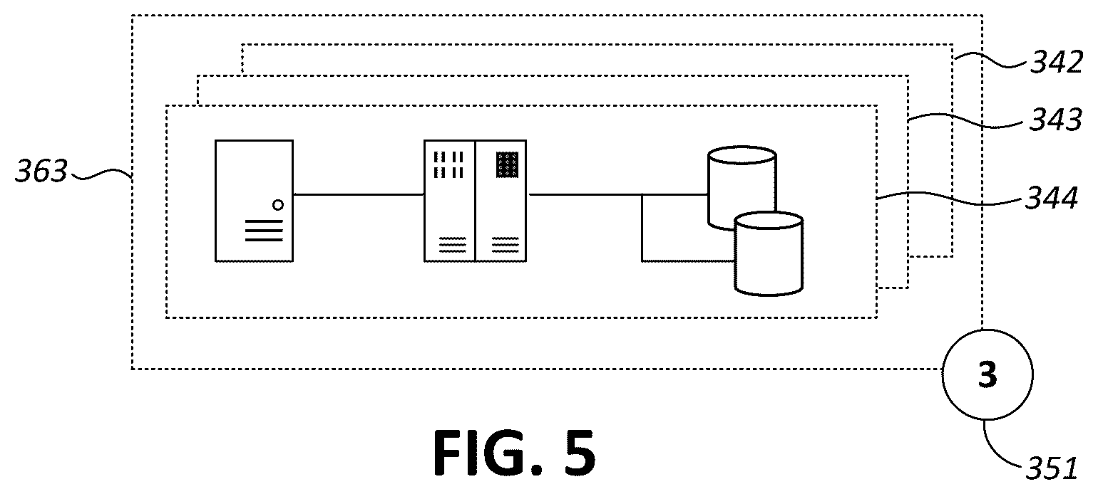 Patent US12621327 Figure 5 – Detection of anomalous activities in an enterprise network