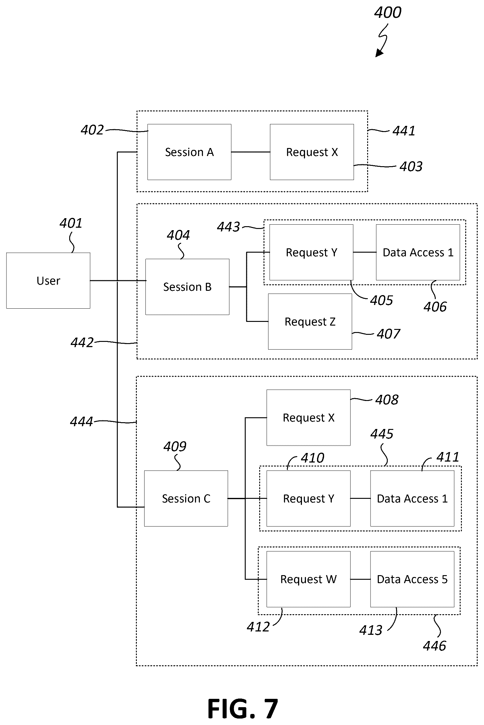Patent US12621327 Figure 7 – Detection of anomalous activities in an enterprise network