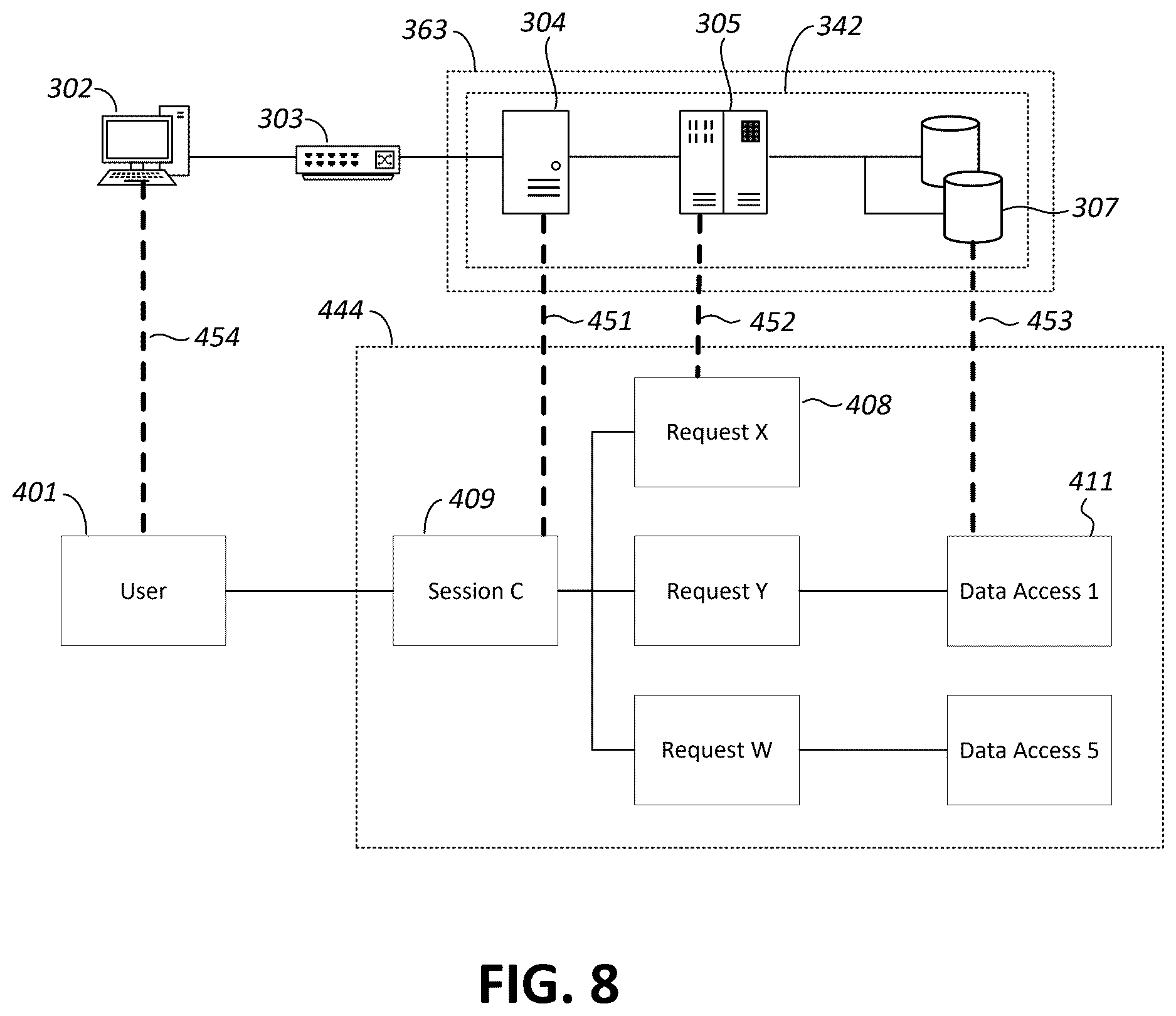 Patent US12621327 Figure 8 – Detection of anomalous activities in an enterprise network