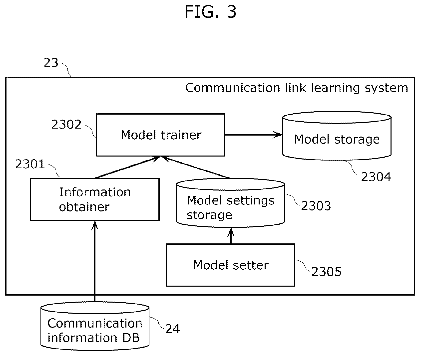 Patent US12621328 Figure 4 – Communication analysis system, analysis method, and recording medium