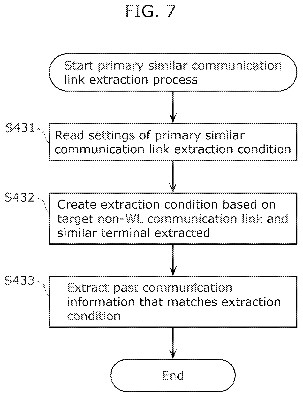 Patent US12621328 Figure 8 – Communication analysis system, analysis method, and recording medium