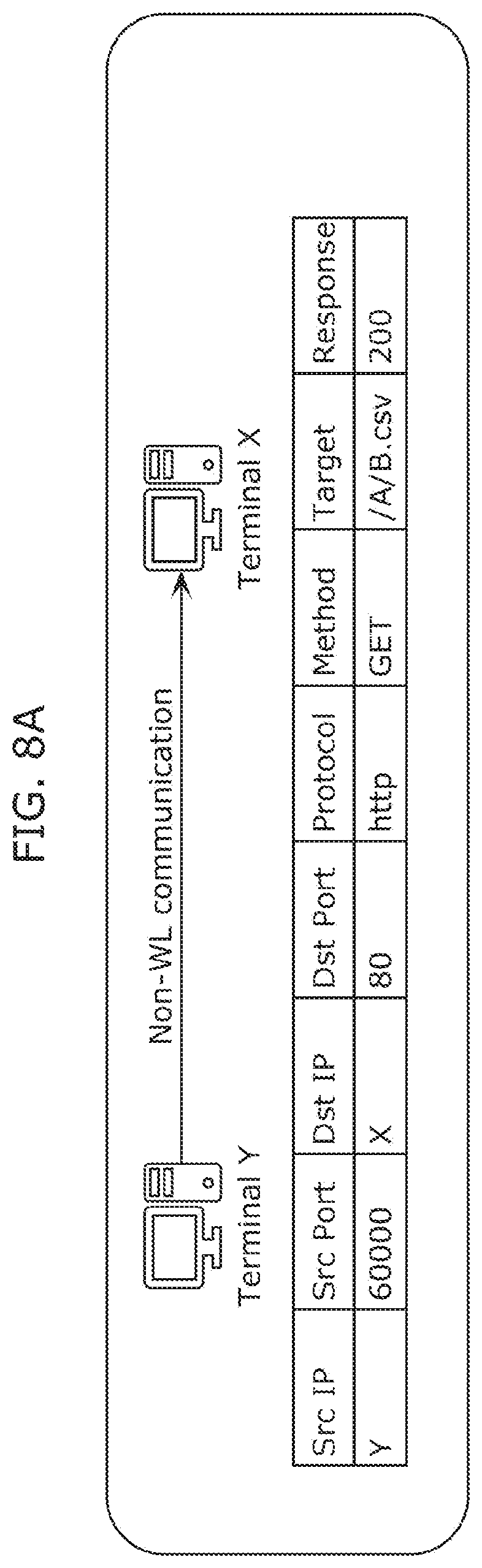 Patent US12621328 Figure 9 – Communication analysis system, analysis method, and recording medium