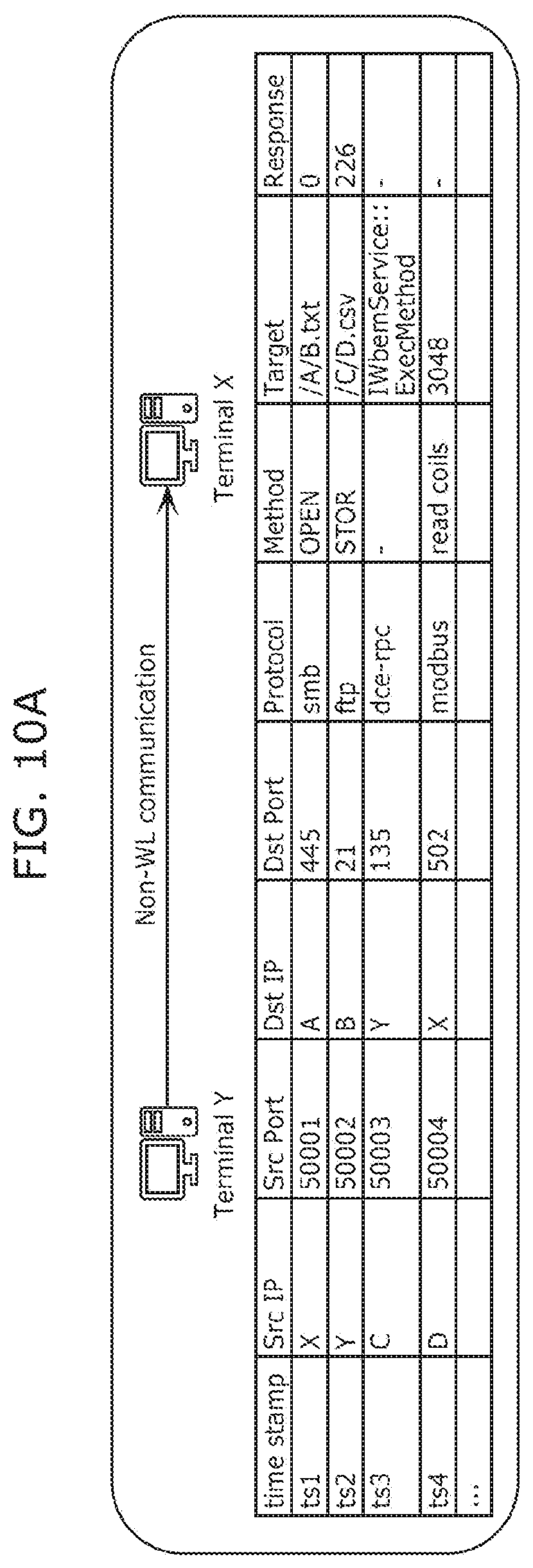 Patent US12621328 Figure 13 – Communication analysis system, analysis method, and recording medium