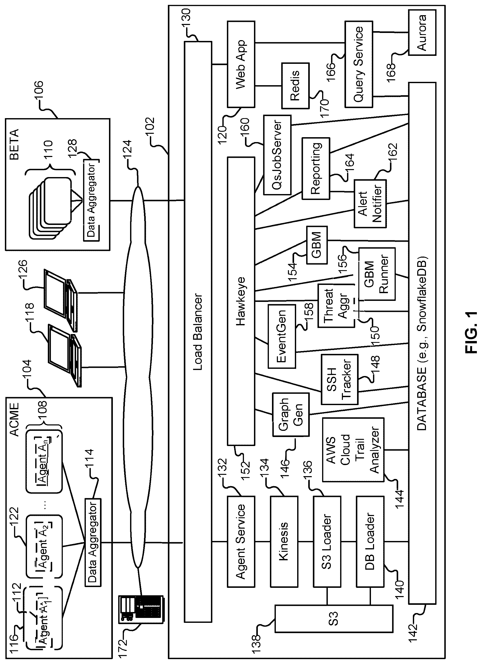 Patent US12621329 Figure 1 – Ssh lineage table-based tracking of user login sessions
