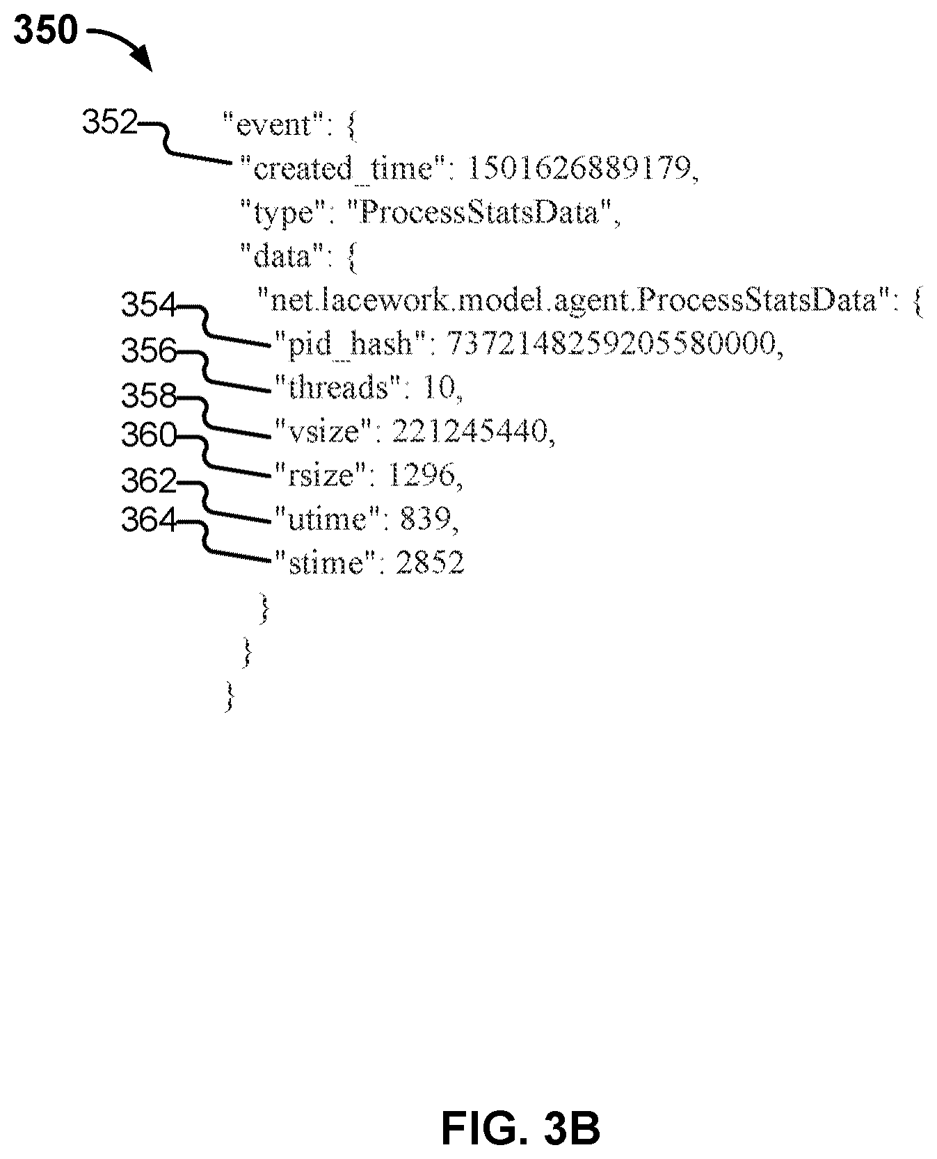 Patent US12621329 Figure 4 – Ssh lineage table-based tracking of user login sessions