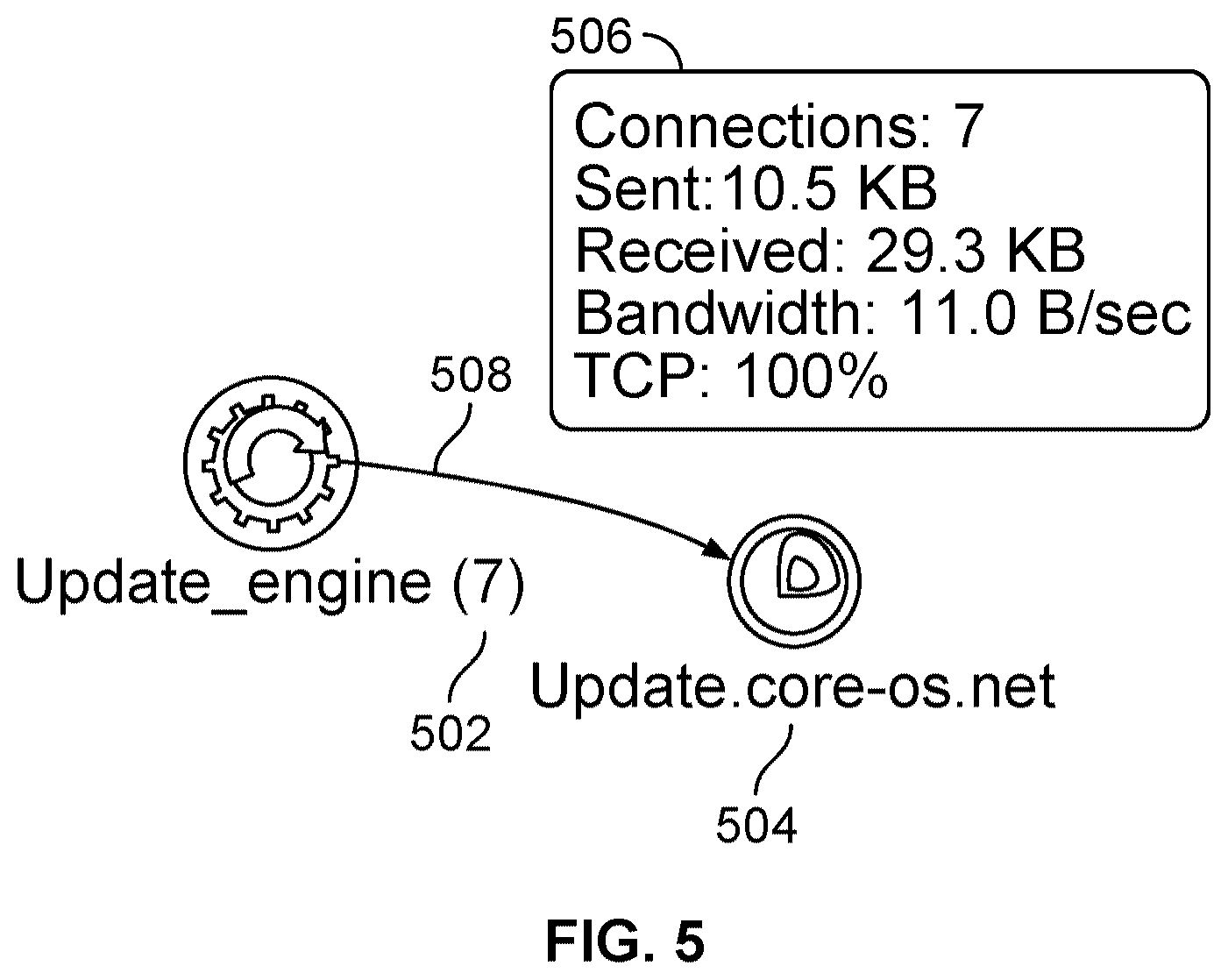 Patent US12621329 Figure 7 – Ssh lineage table-based tracking of user login sessions
