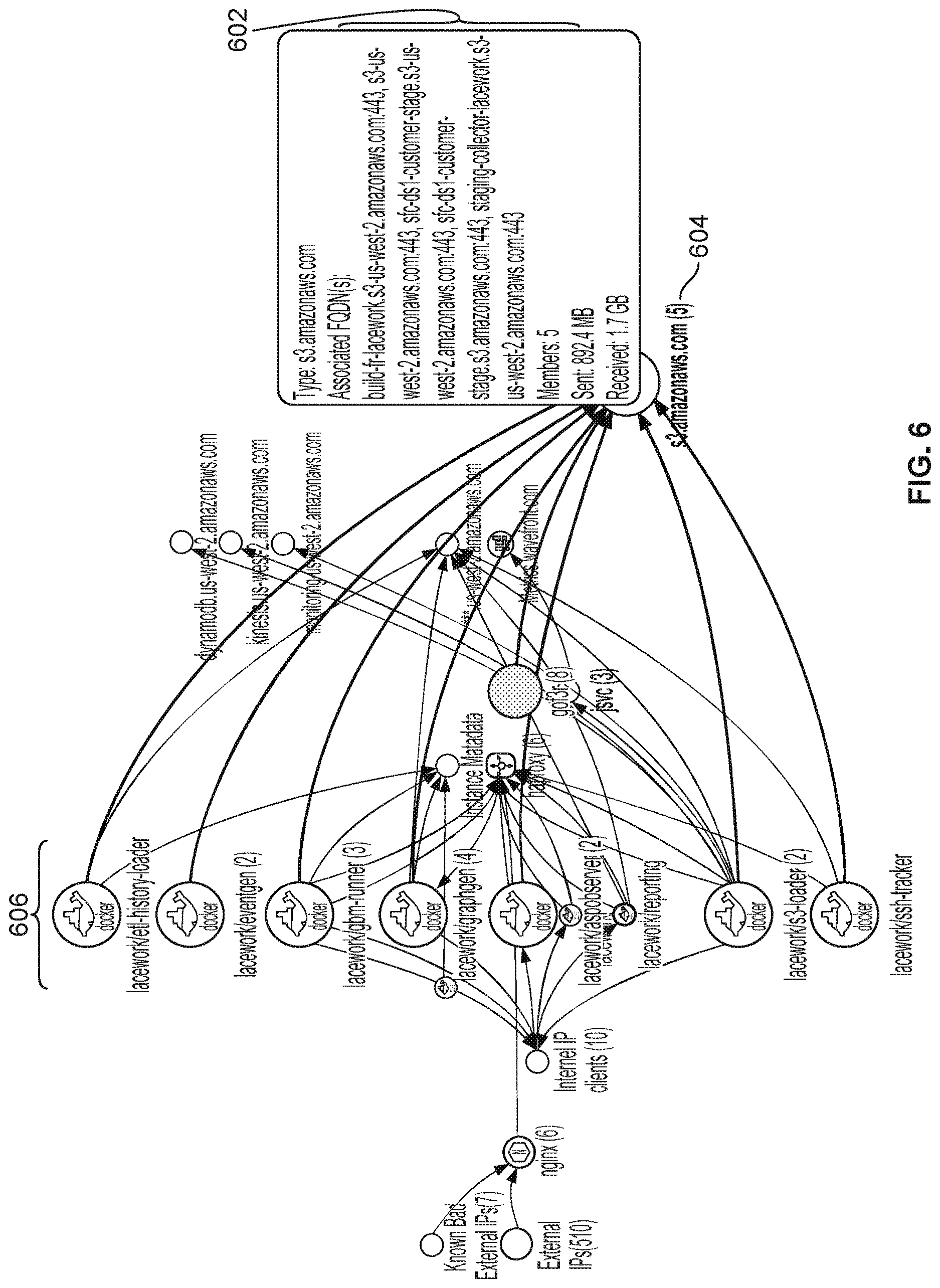 Patent US12621329 Figure 8 – Ssh lineage table-based tracking of user login sessions