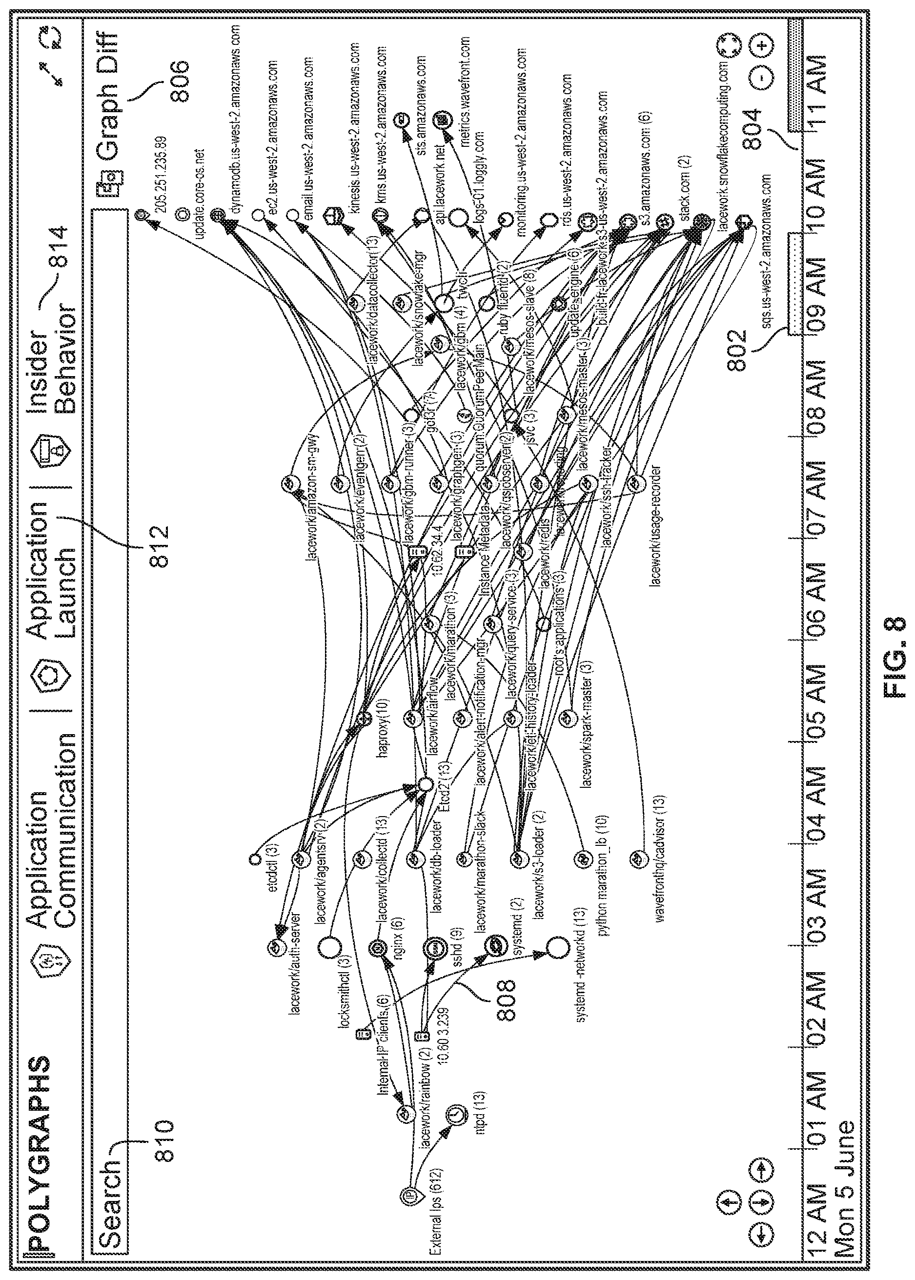 Patent US12621329 Figure 10 – Ssh lineage table-based tracking of user login sessions