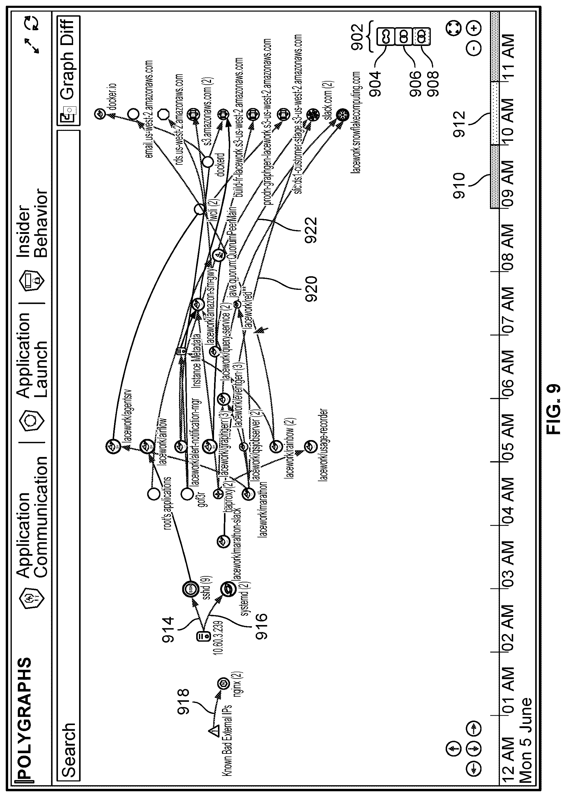 Patent US12621329 Figure 11 – Ssh lineage table-based tracking of user login sessions