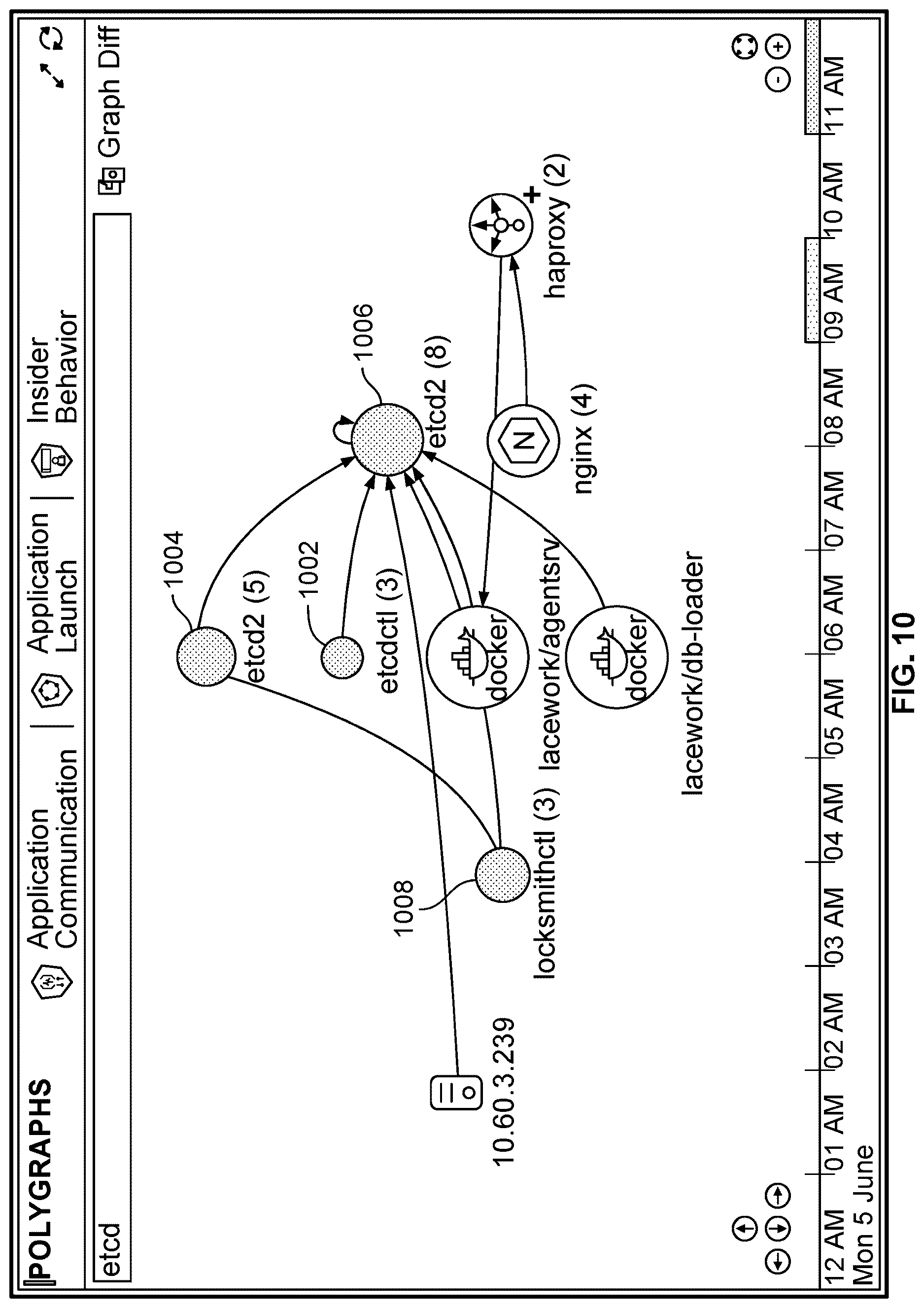 Patent US12621329 Figure 12 – Ssh lineage table-based tracking of user login sessions