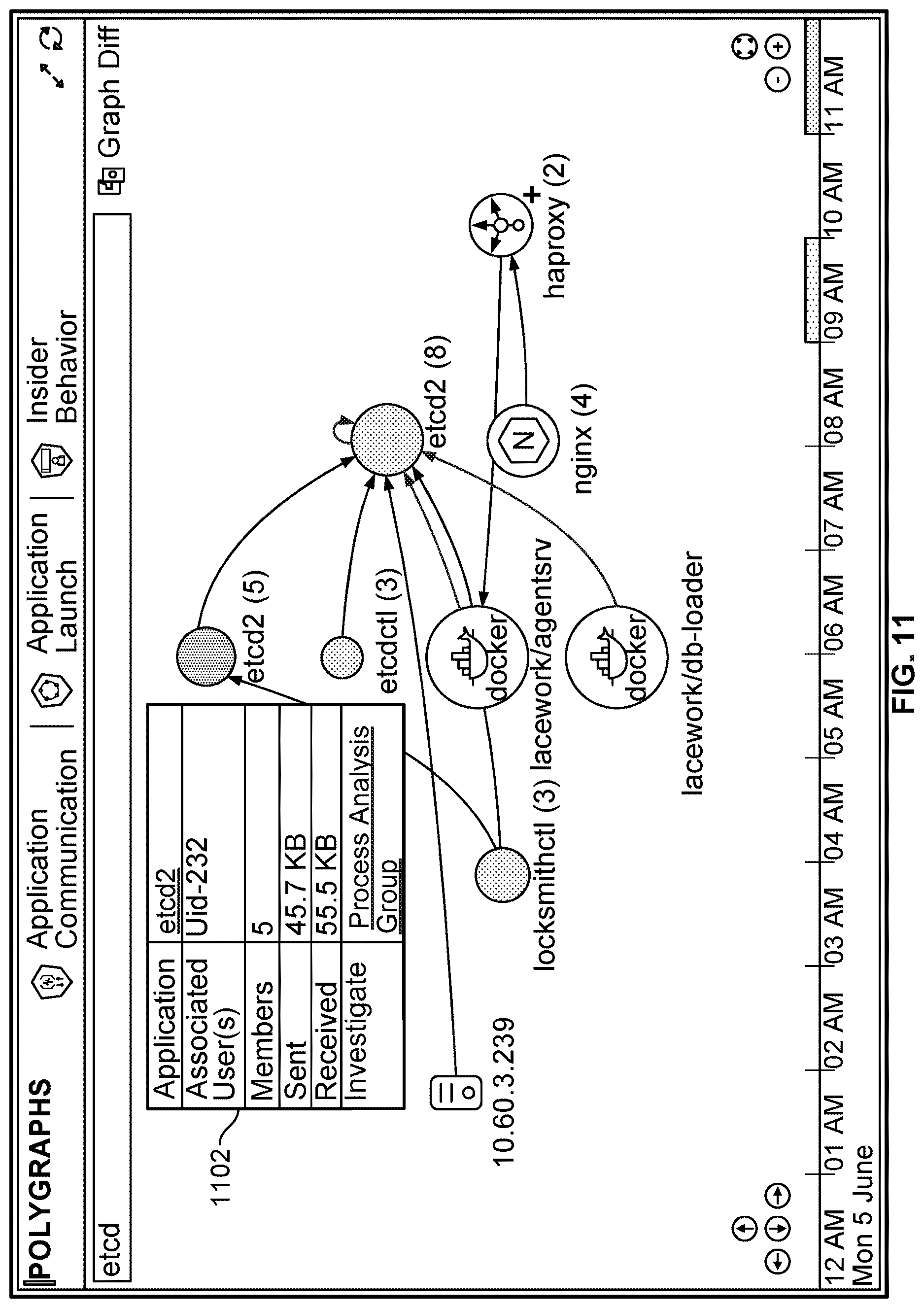 Patent US12621329 Figure 13 – Ssh lineage table-based tracking of user login sessions