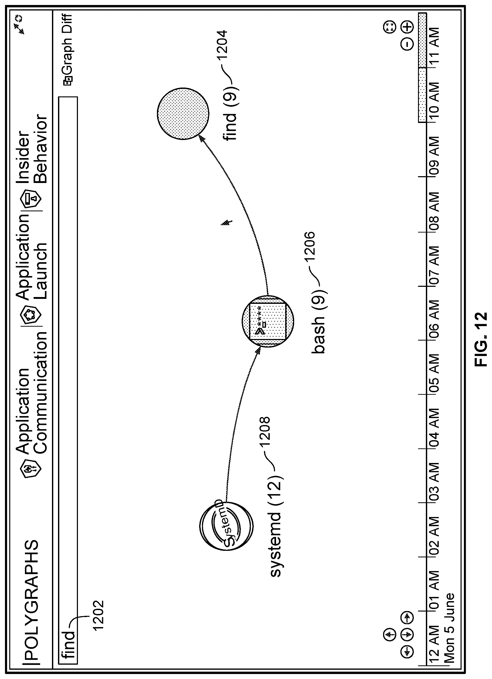 Patent US12621329 Figure 14 – Ssh lineage table-based tracking of user login sessions