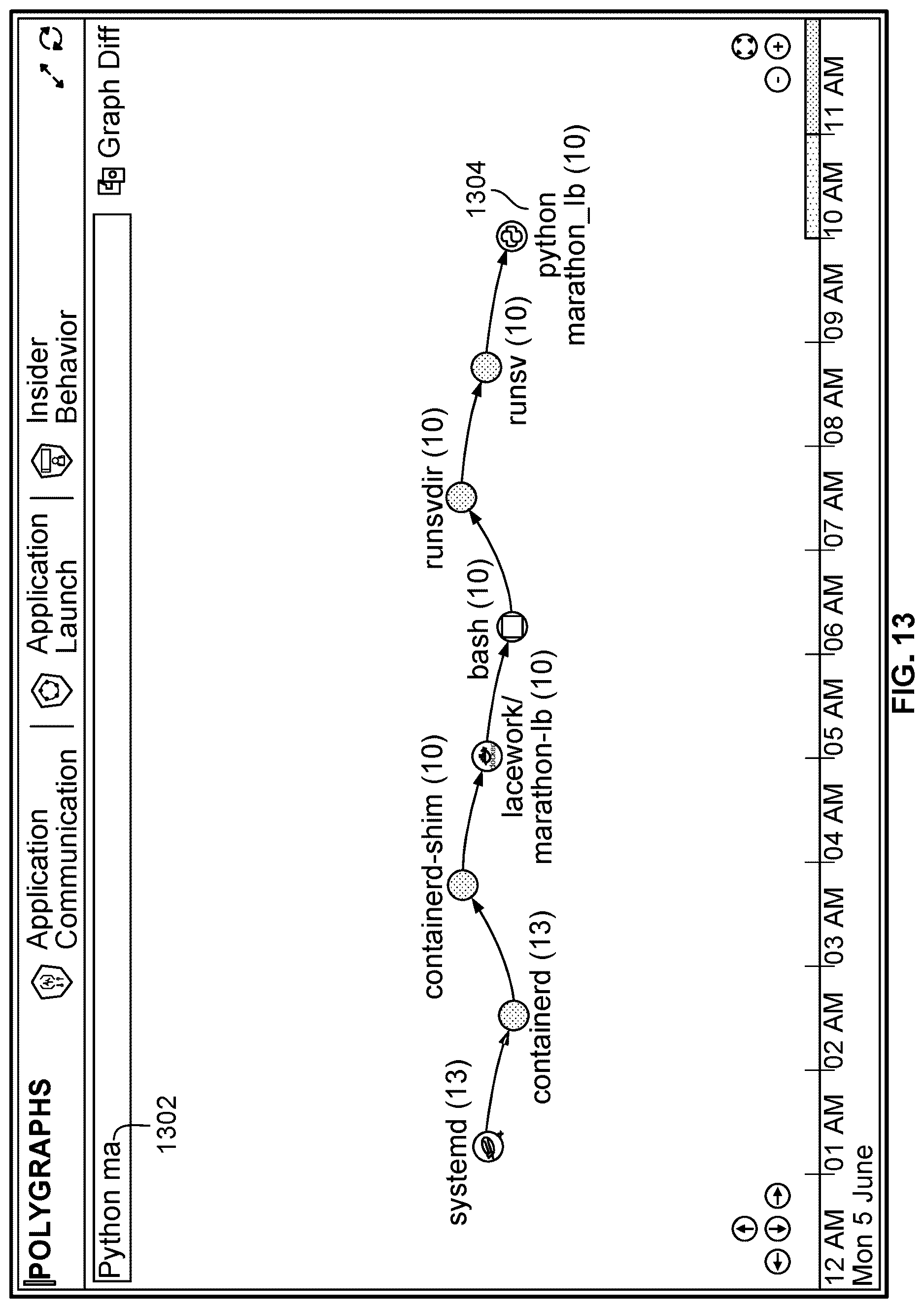 Patent US12621329 Figure 15 – Ssh lineage table-based tracking of user login sessions