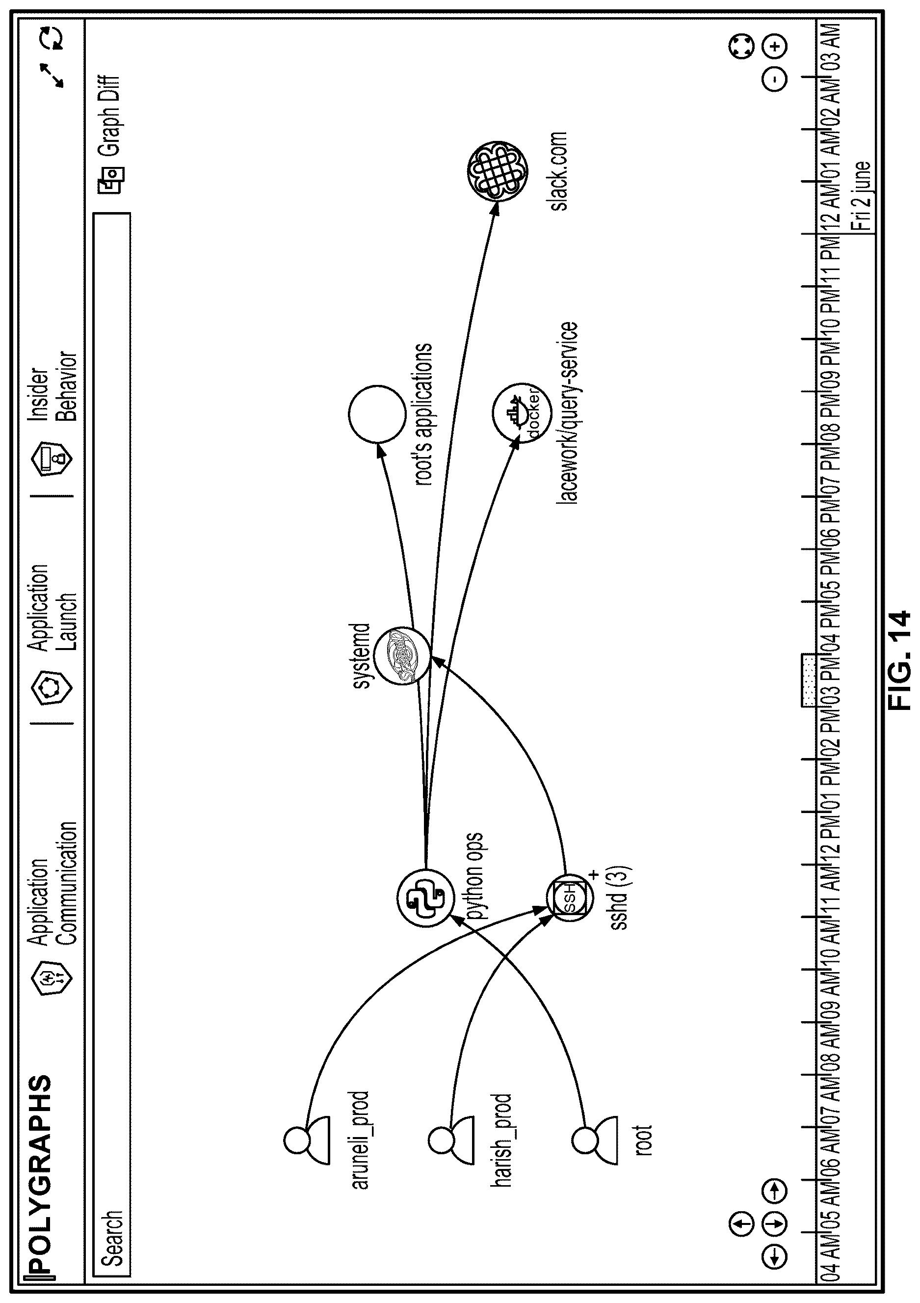 Patent US12621329 Figure 16 – Ssh lineage table-based tracking of user login sessions