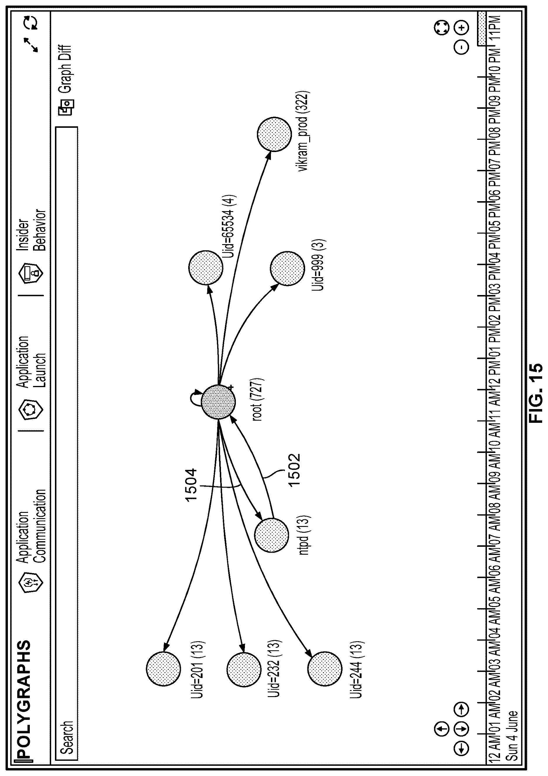 Patent US12621329 Figure 17 – Ssh lineage table-based tracking of user login sessions