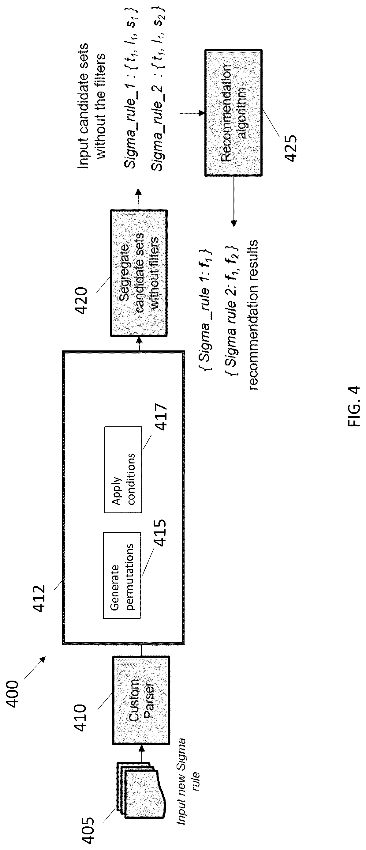 Patent US12621330 Figure 4 – Systems and methods for automated filter recommendation for sigma rules