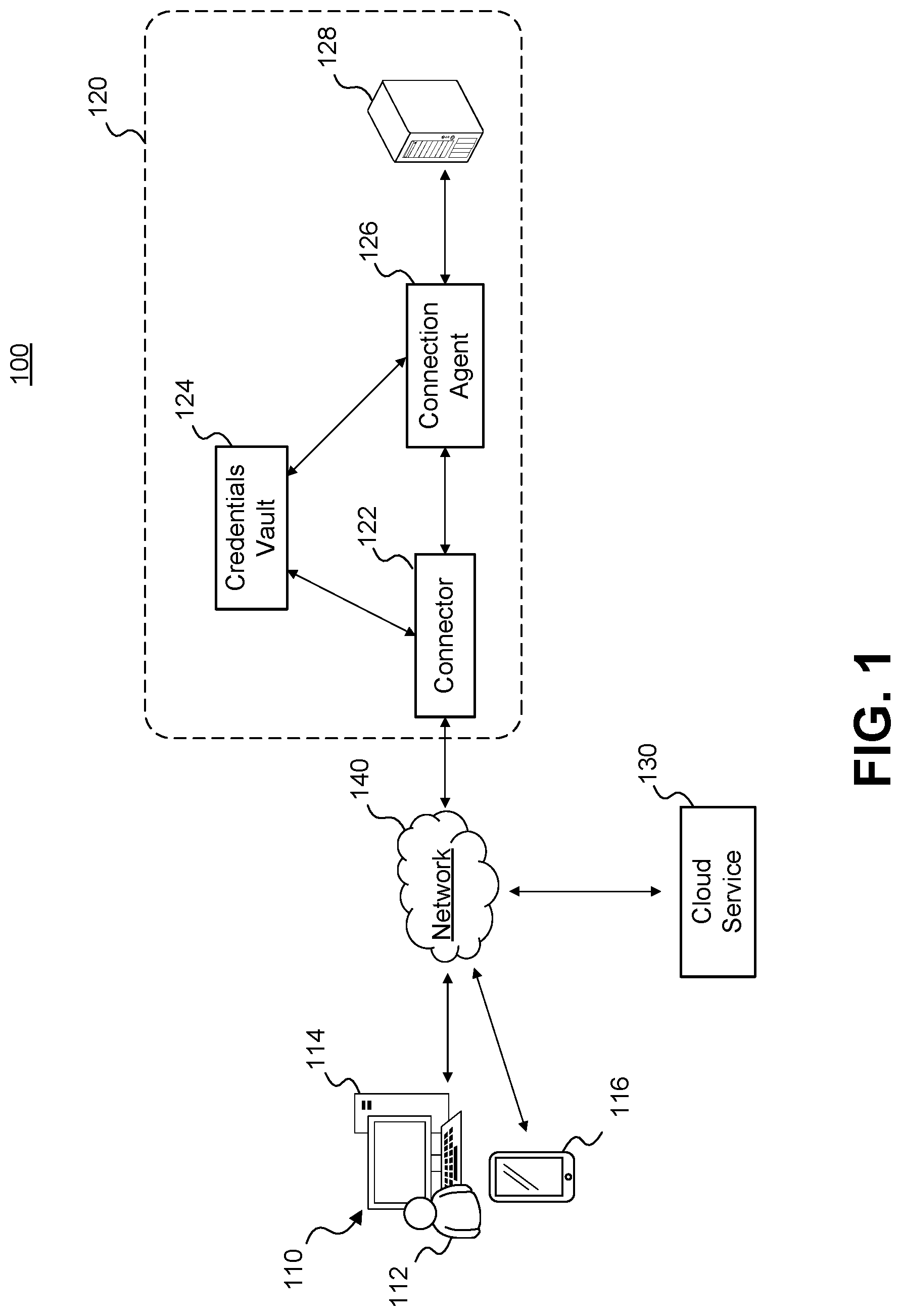 Patent US12621331 Figure 1 – Detection of security risks based on secretless connection data