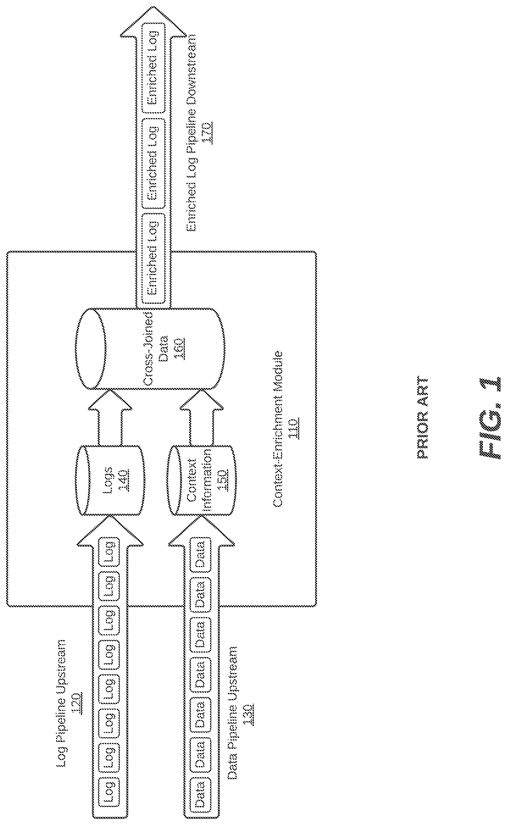 Patent US12621333 Figure 1 – System, method, and computer program for context enrichment of logs in a cybersecurity system