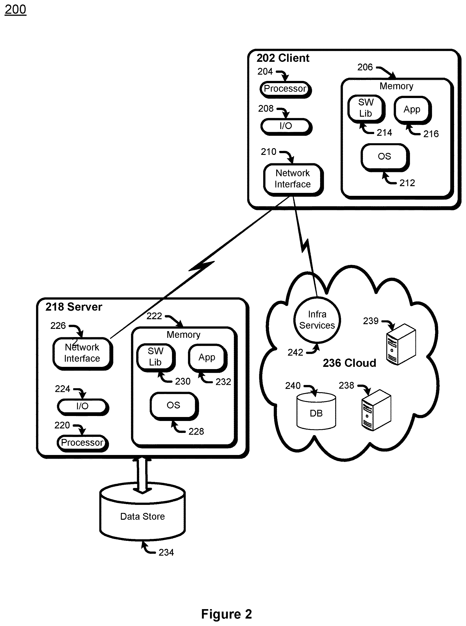Patent US12621334 Figure 2 – Cybersecurity risk assessment and measurement