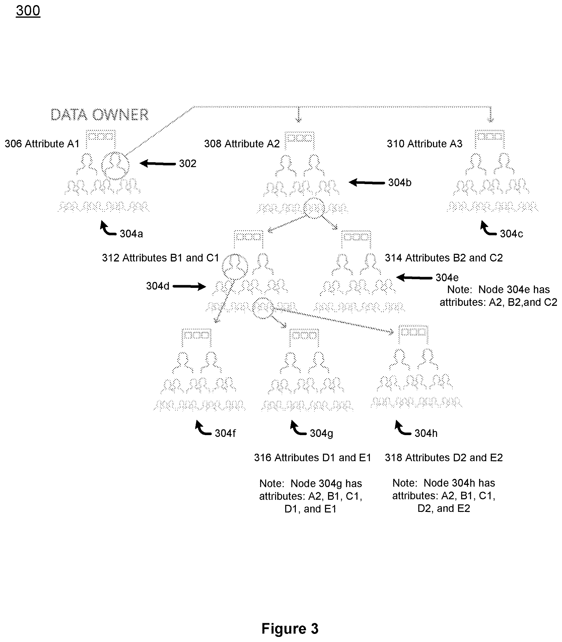 Patent US12621334 Figure 3 – Cybersecurity risk assessment and measurement