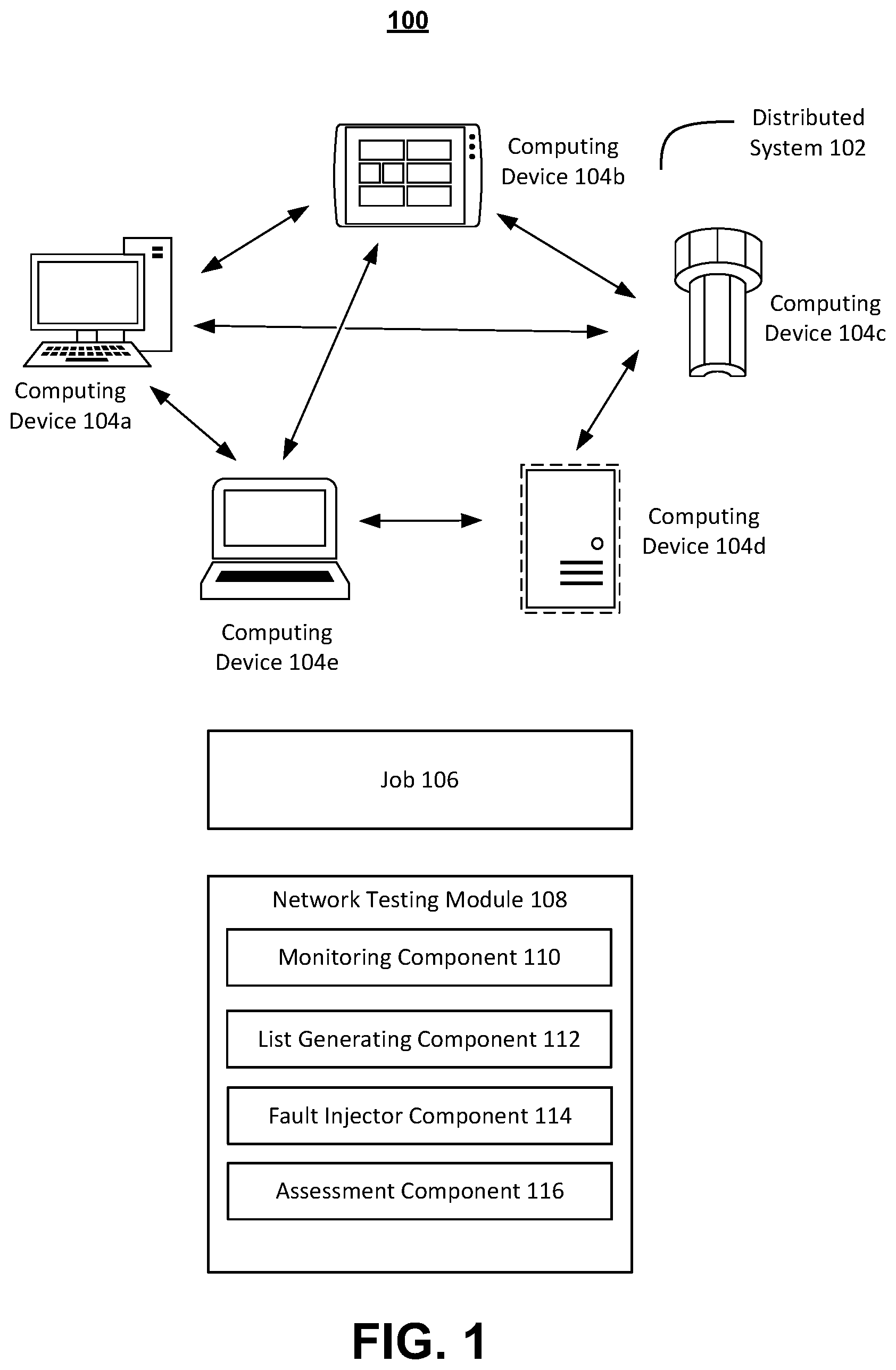Patent US12621335 Figure 1 – Systems and methods for testing distributed systems using injected network partitions