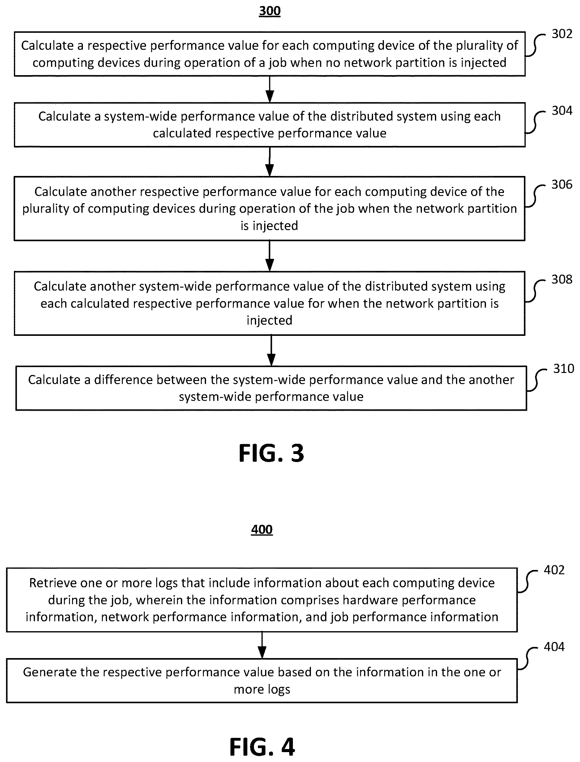 Patent US12621335 Figure 3 – Systems and methods for testing distributed systems using injected network partitions