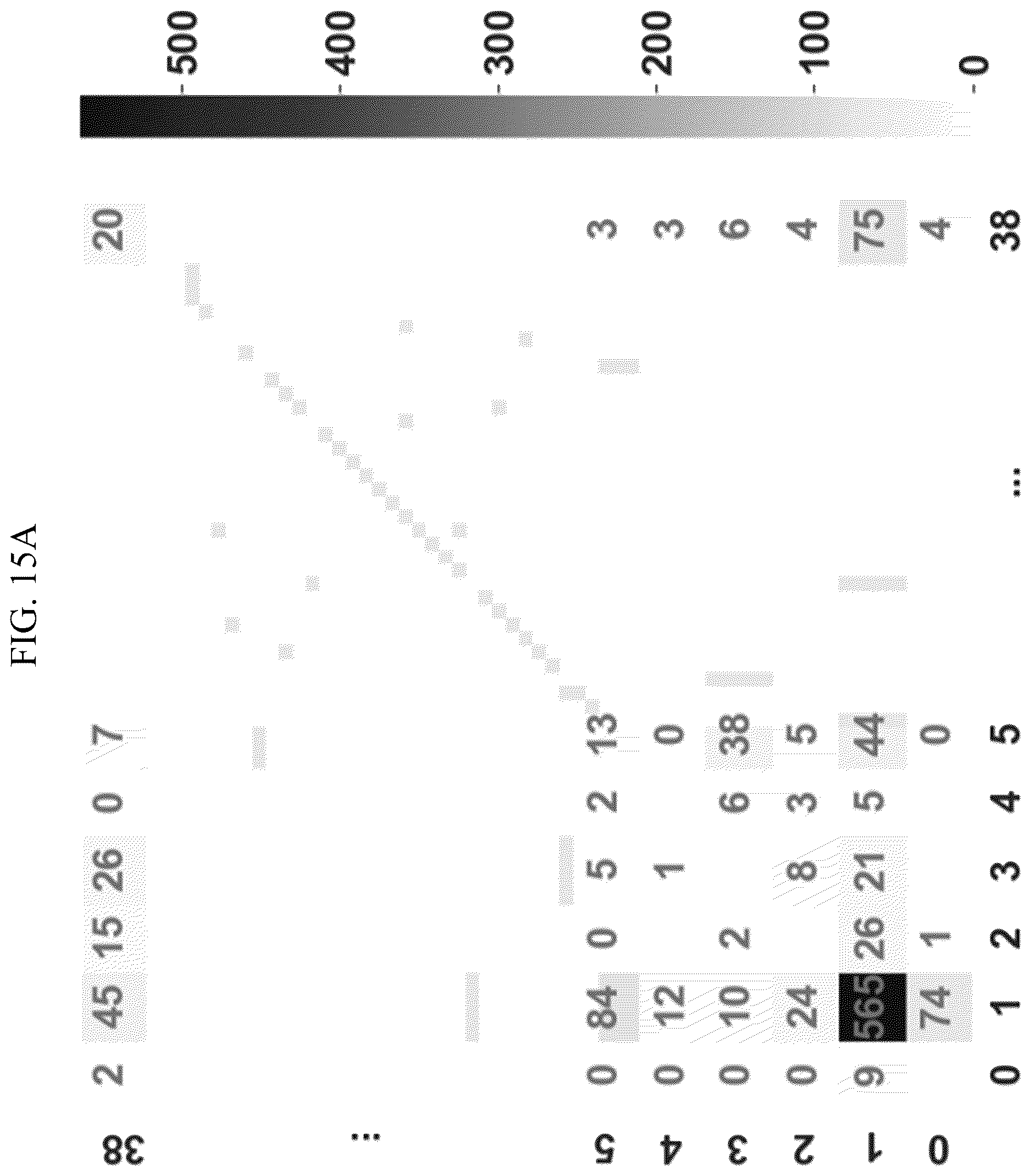 Patent US12621337 Figure 15 – Amplification of formal method and fuzz testing to enable scalable assurance for communication system