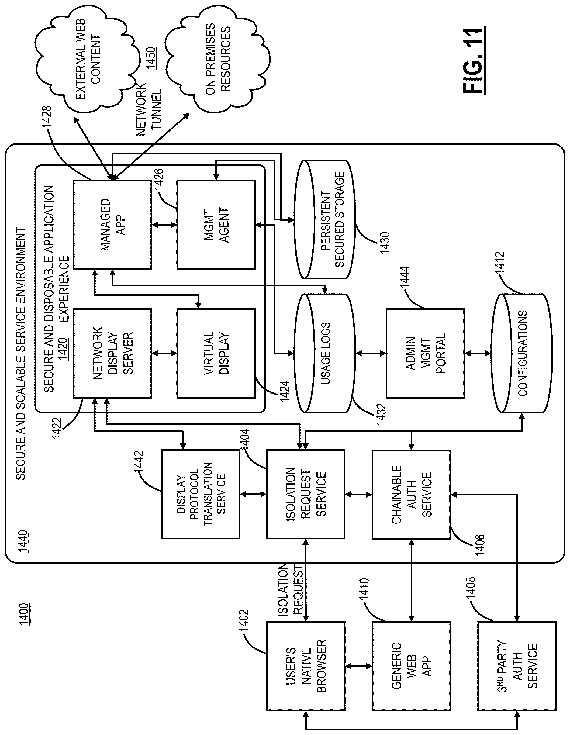 Patent US12621338 Figure 12 – Systems and methods for providing a native browser experience for Cloud Browser Isolation (CBI) environments