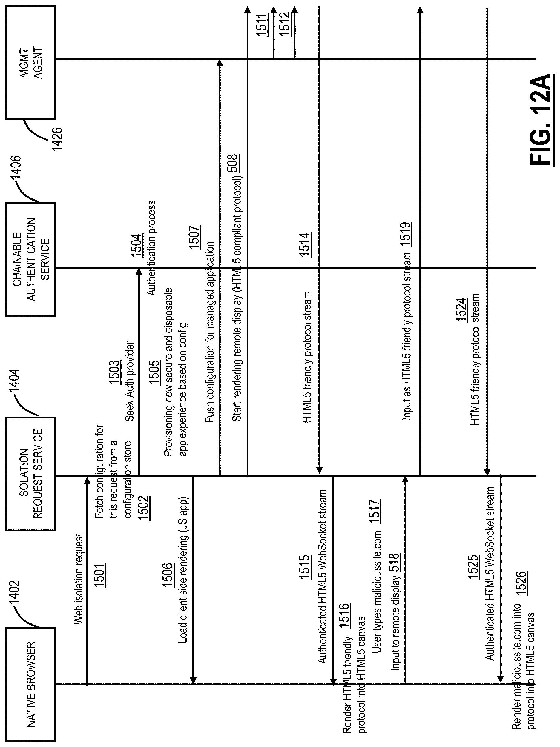 Patent US12621338 Figure 13 – Systems and methods for providing a native browser experience for Cloud Browser Isolation (CBI) environments