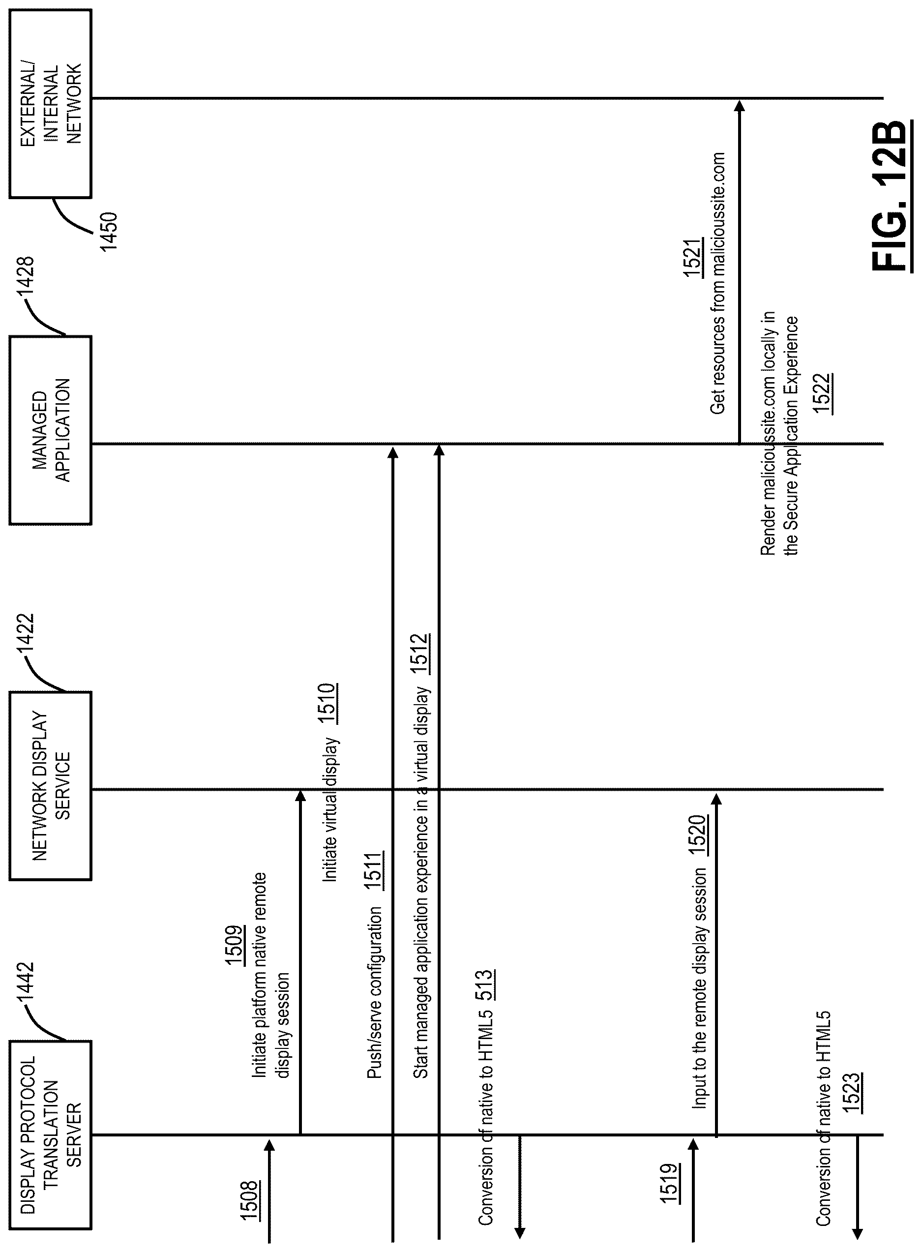 Patent US12621338 Figure 14 – Systems and methods for providing a native browser experience for Cloud Browser Isolation (CBI) environments