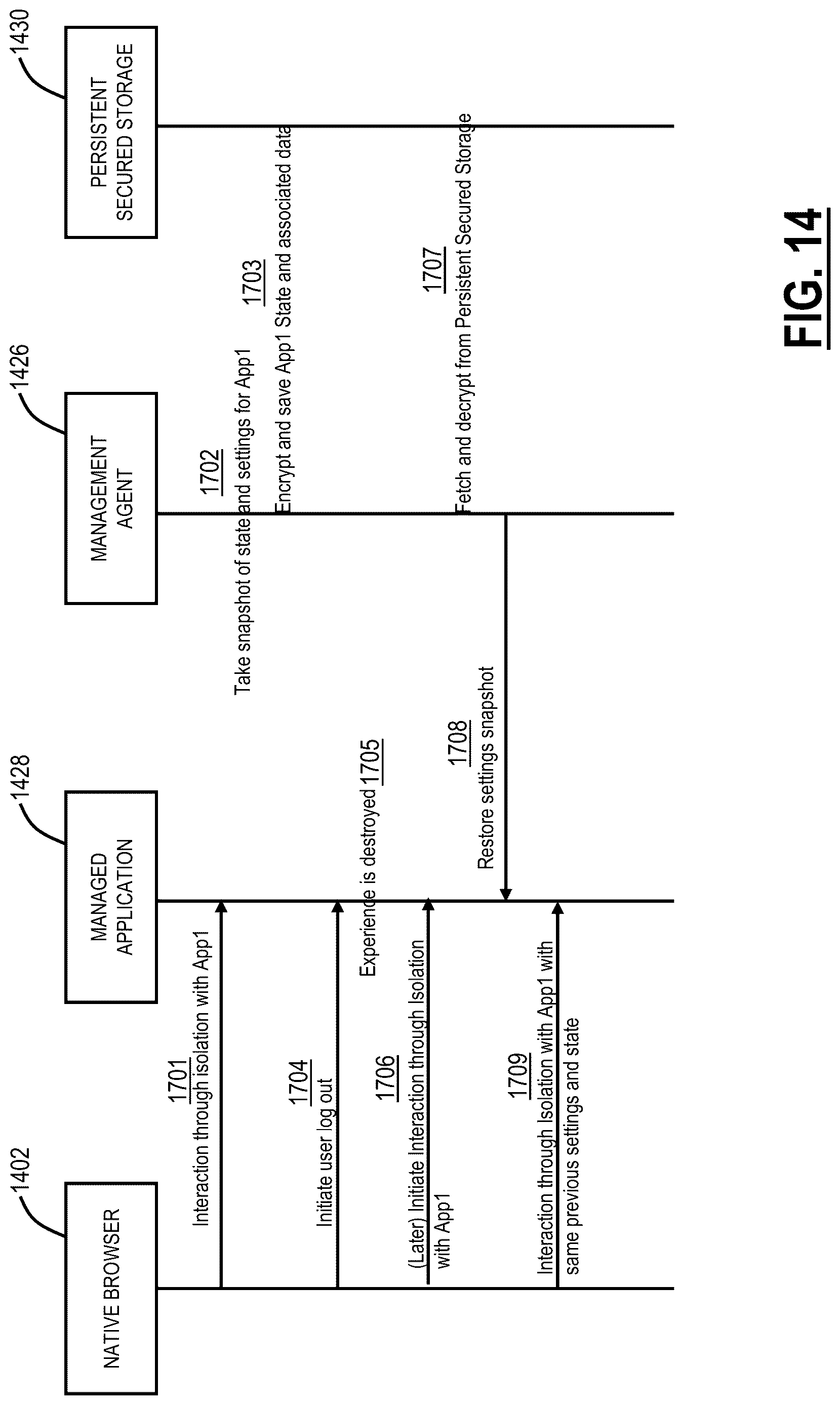 Patent US12621338 Figure 16 – Systems and methods for providing a native browser experience for Cloud Browser Isolation (CBI) environments