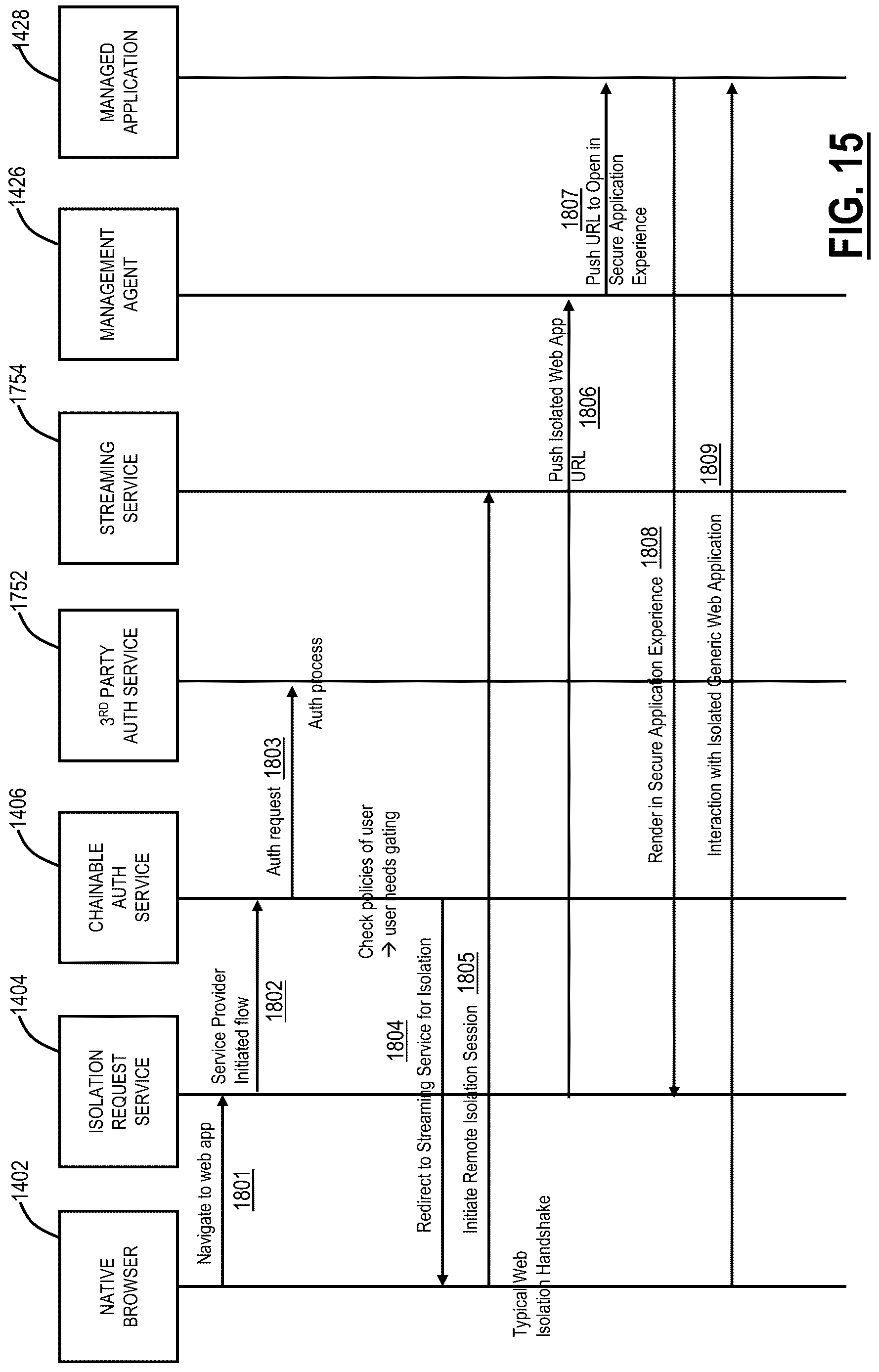Patent US12621338 Figure 17 – Systems and methods for providing a native browser experience for Cloud Browser Isolation (CBI) environments