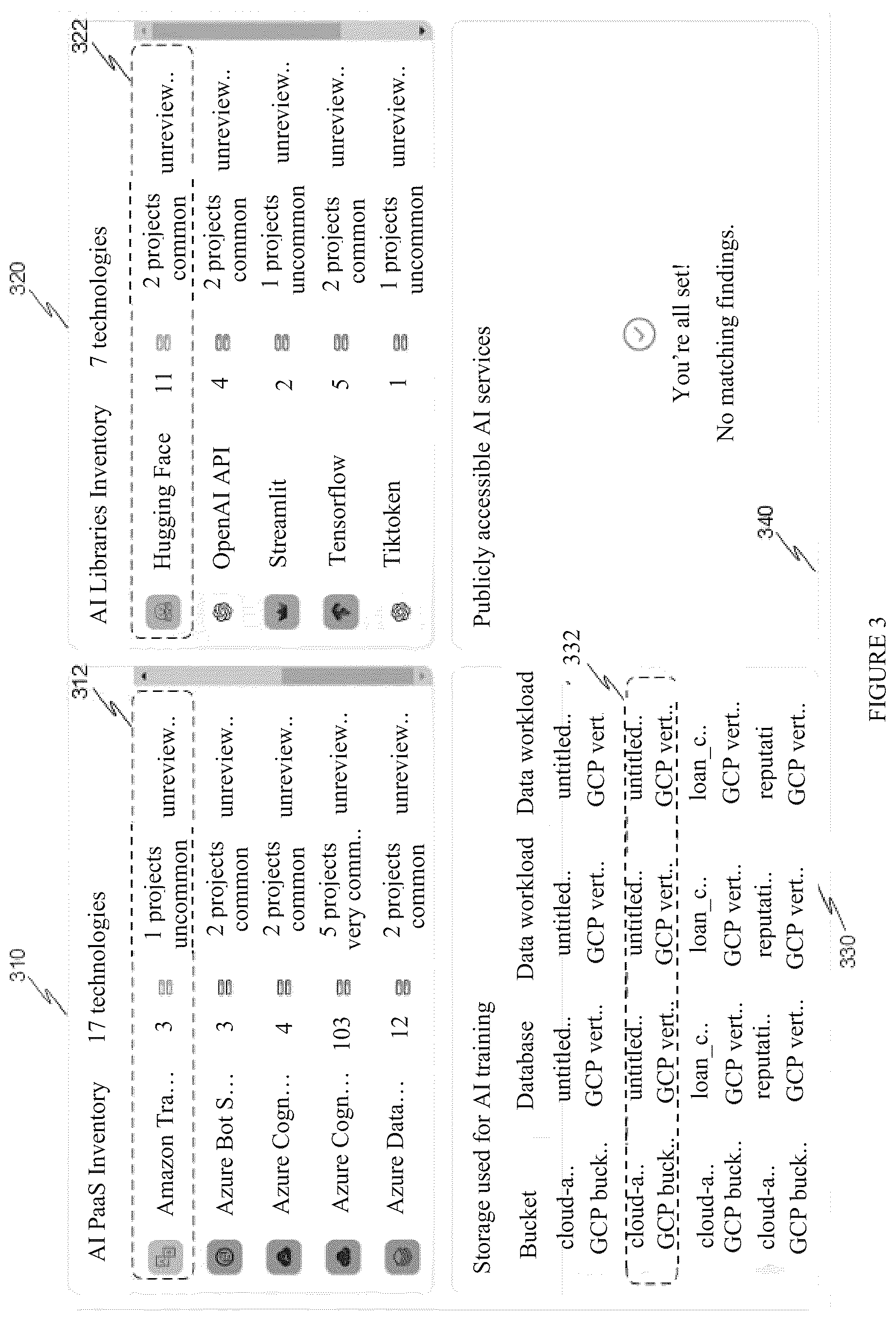 Patent US12621339 Figure 3 – System and method for providing security posture management for ai applications