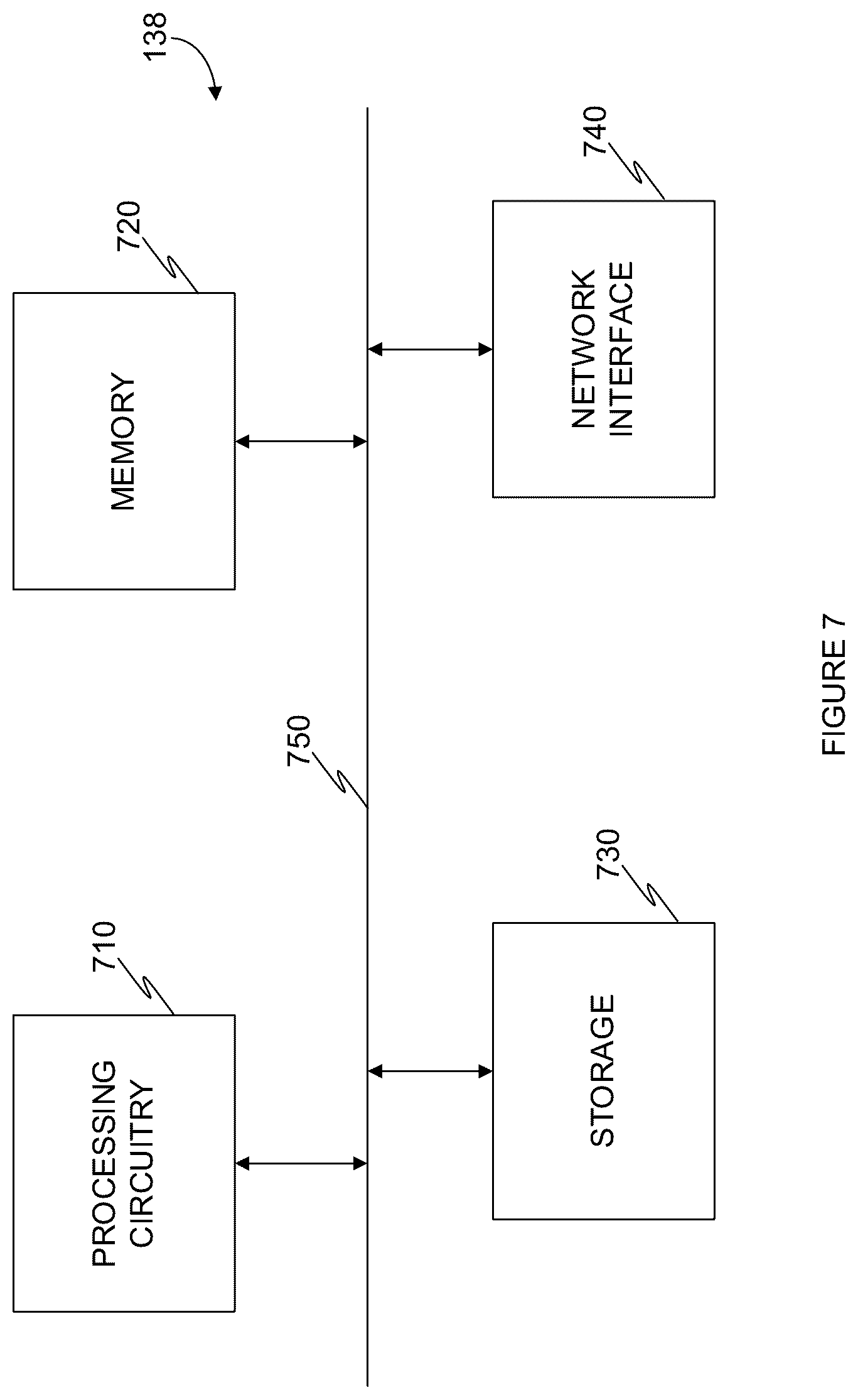 Patent US12621339 Figure 7 – System and method for providing security posture management for ai applications