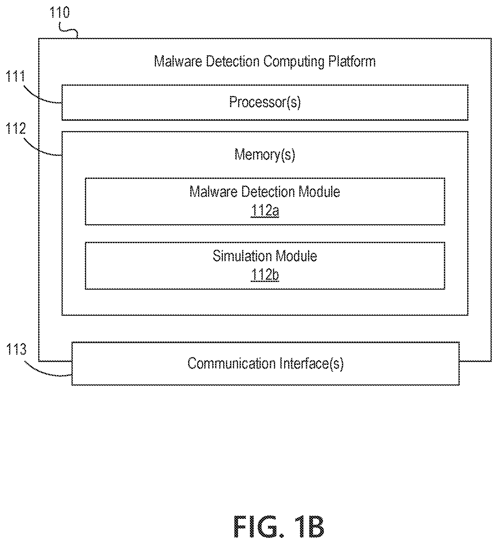Patent US12621340 Figure 2 – Detecting and preventing malware attacks using simulated analytics and continuous authentication