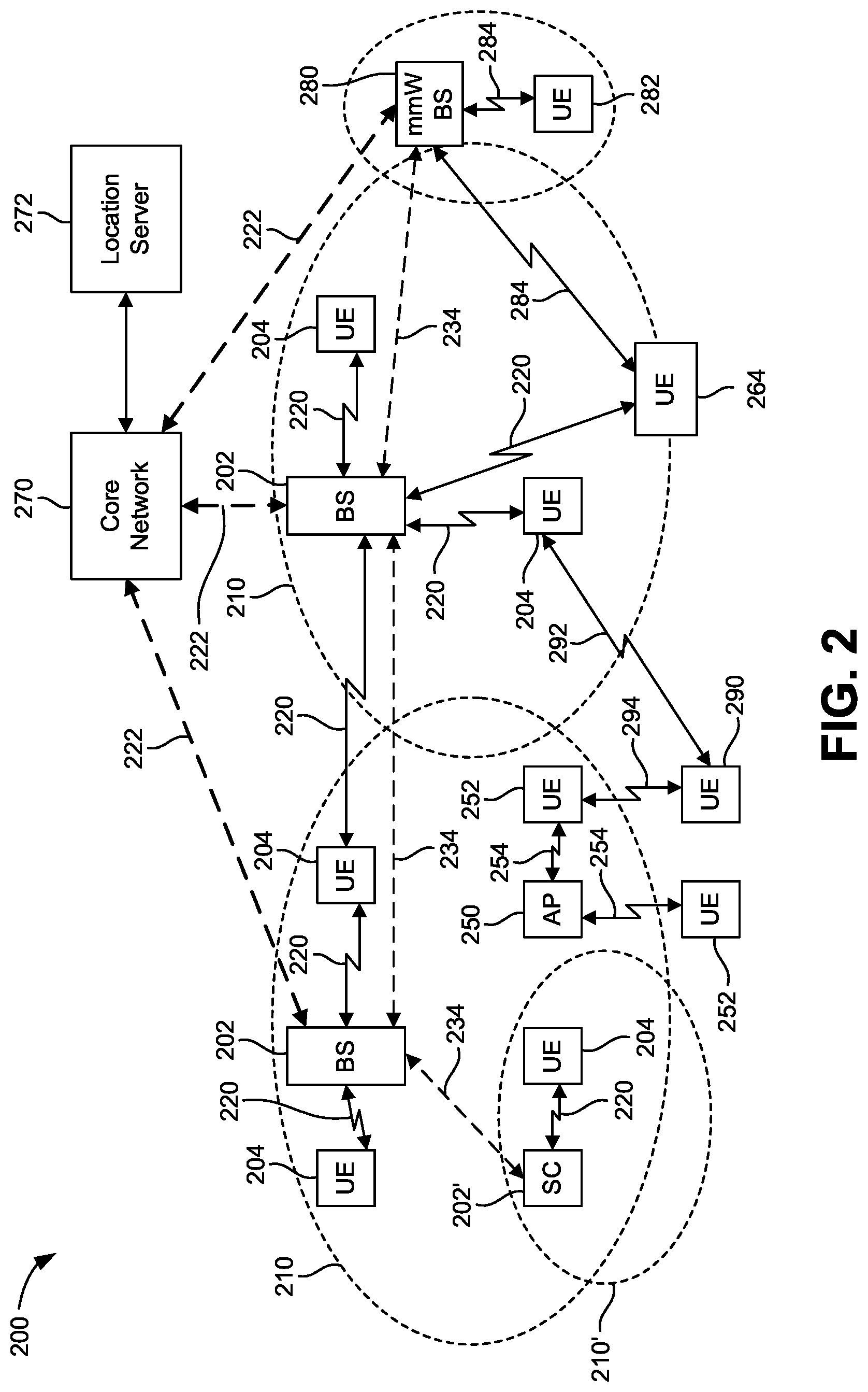 Patent US12621341 Figure 2 – Concurrent flooding and cloning attack mitigation