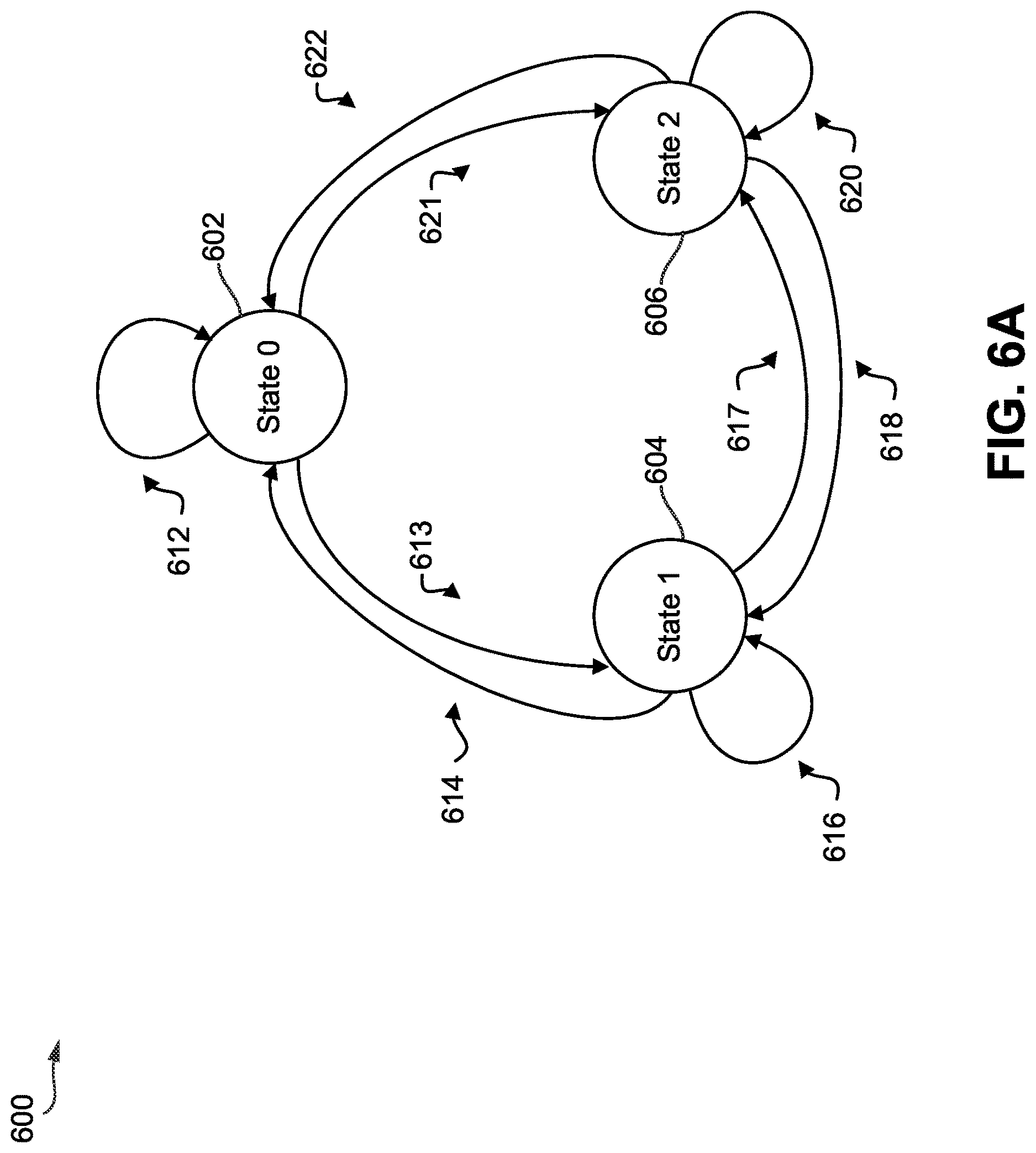 Patent US12621341 Figure 6 – Concurrent flooding and cloning attack mitigation