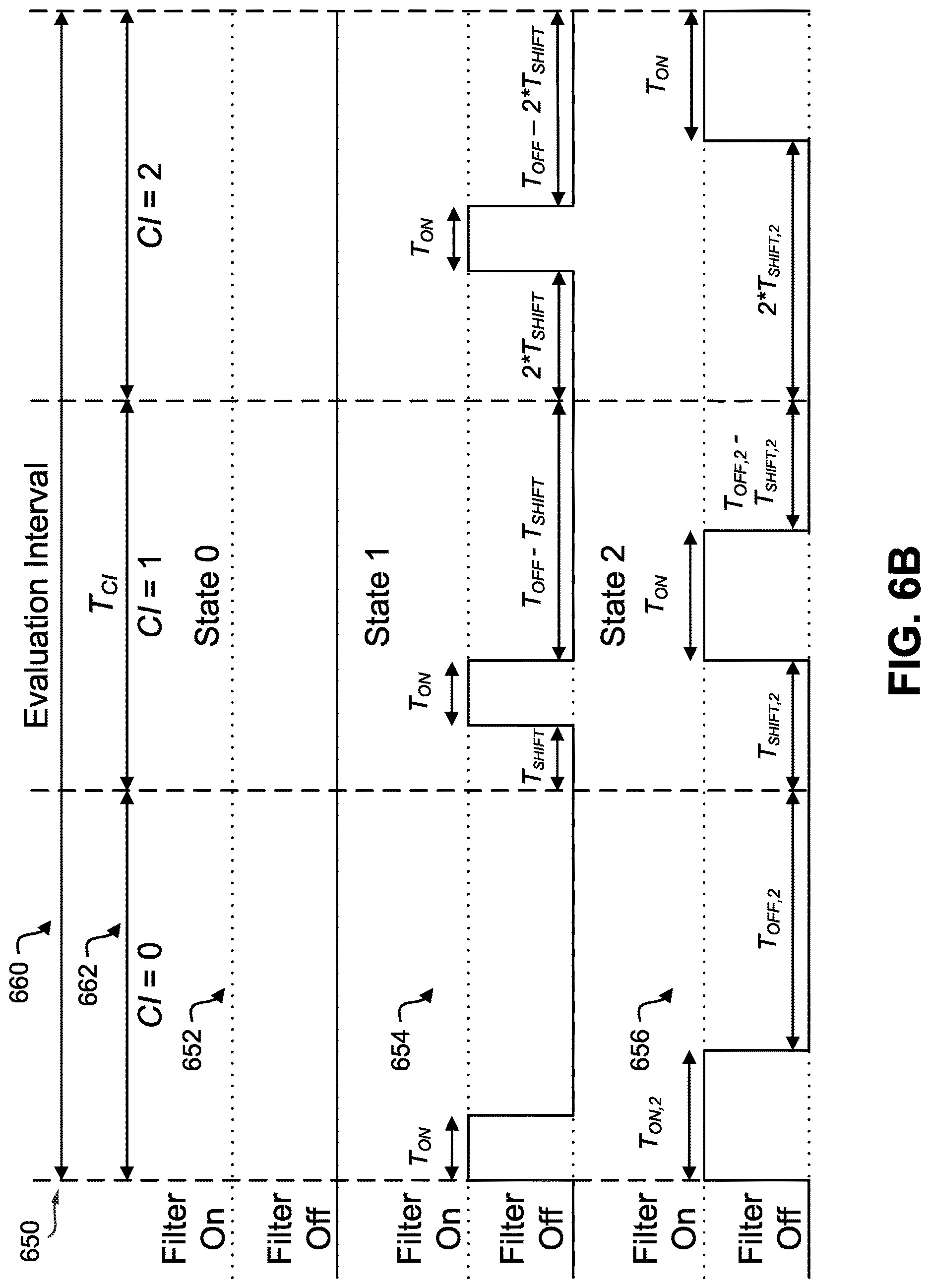 Patent US12621341 Figure 7 – Concurrent flooding and cloning attack mitigation